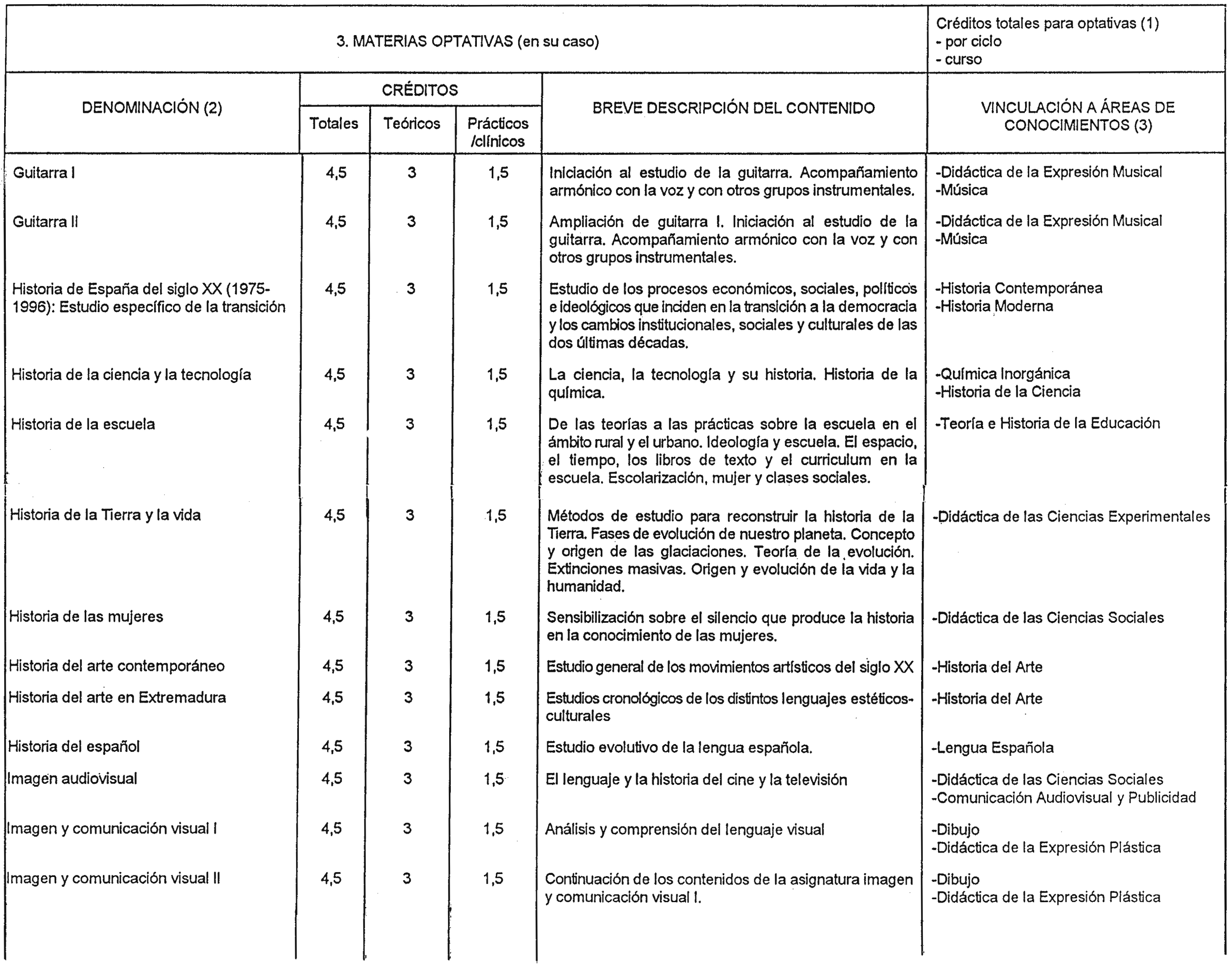 Imagen: /datos/imagenes/disp/1999/12/00984_8295238_image9.png