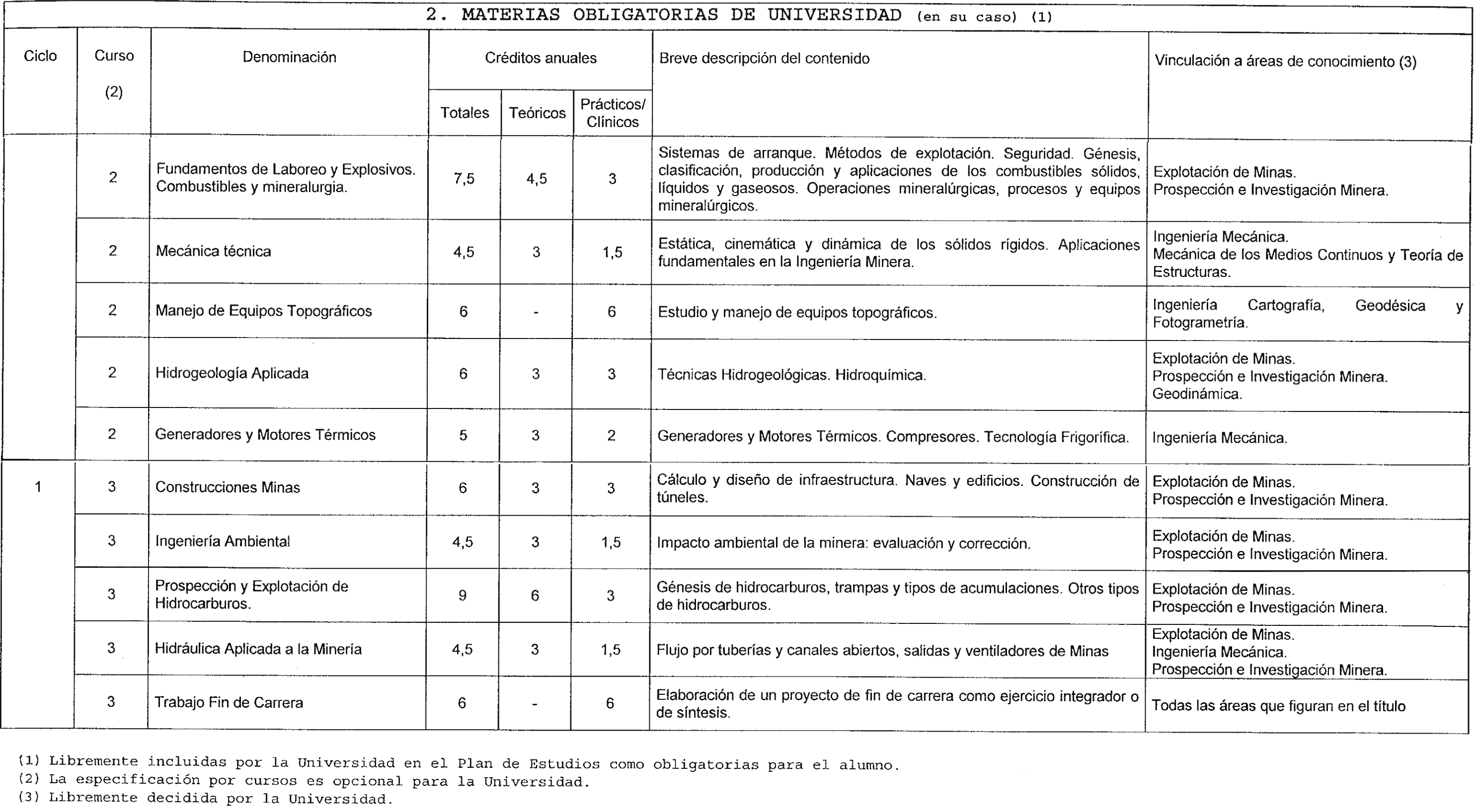 Imagen: /datos/imagenes/disp/1999/120/11407_8330186_image17.png