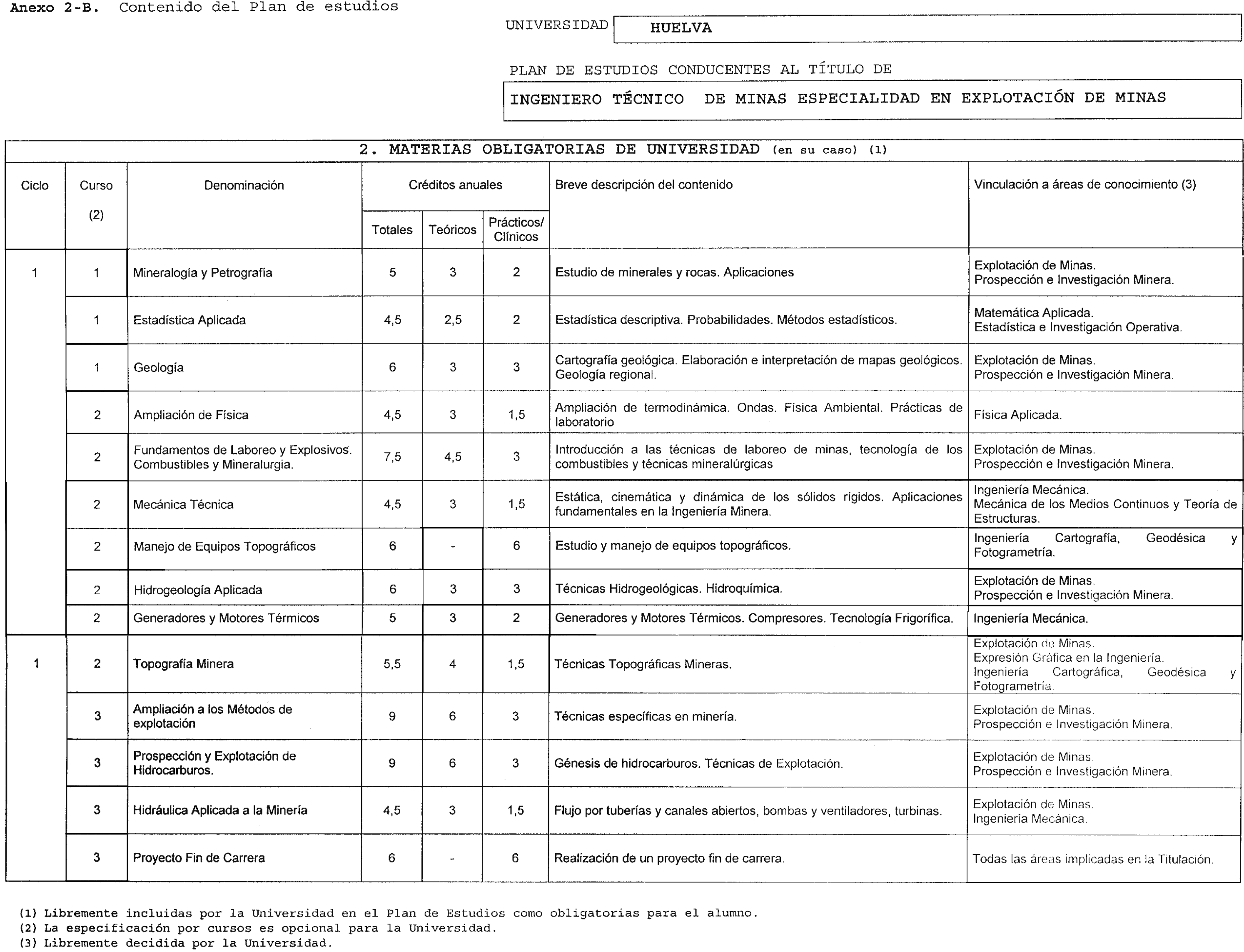 Imagen: /datos/imagenes/disp/1999/120/11407_8330186_image3.png