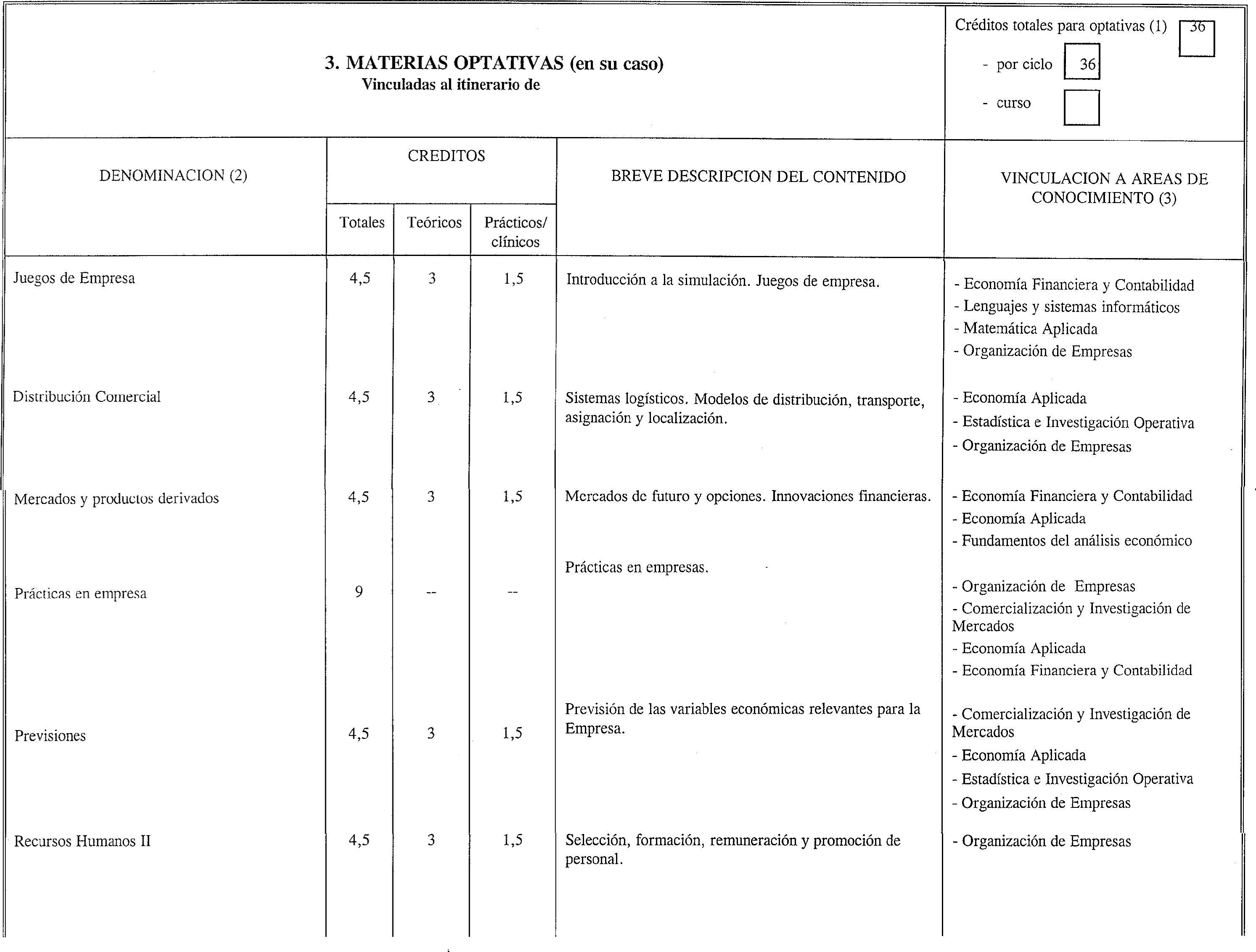 Imagen: /datos/imagenes/disp/1999/122/11630_8331300_image11.png