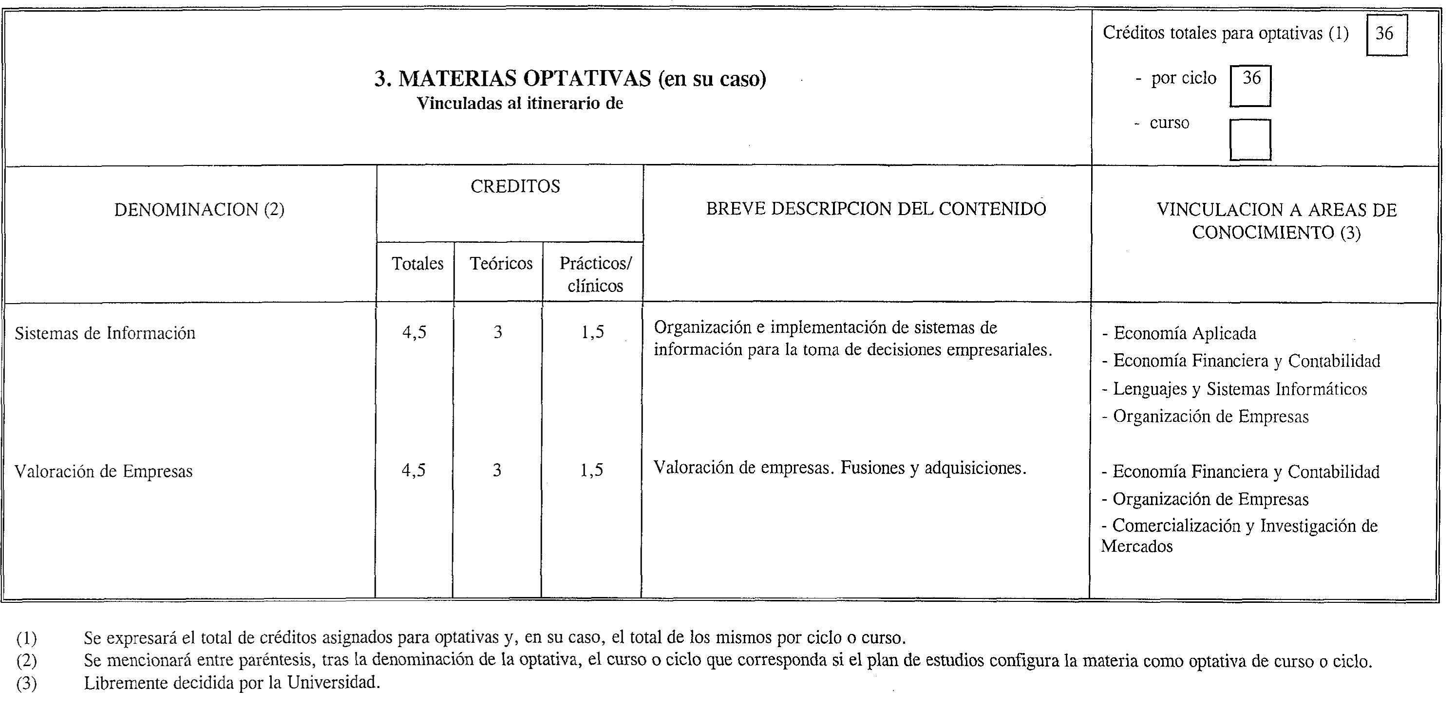 Imagen: /datos/imagenes/disp/1999/122/11630_8331300_image12.png
