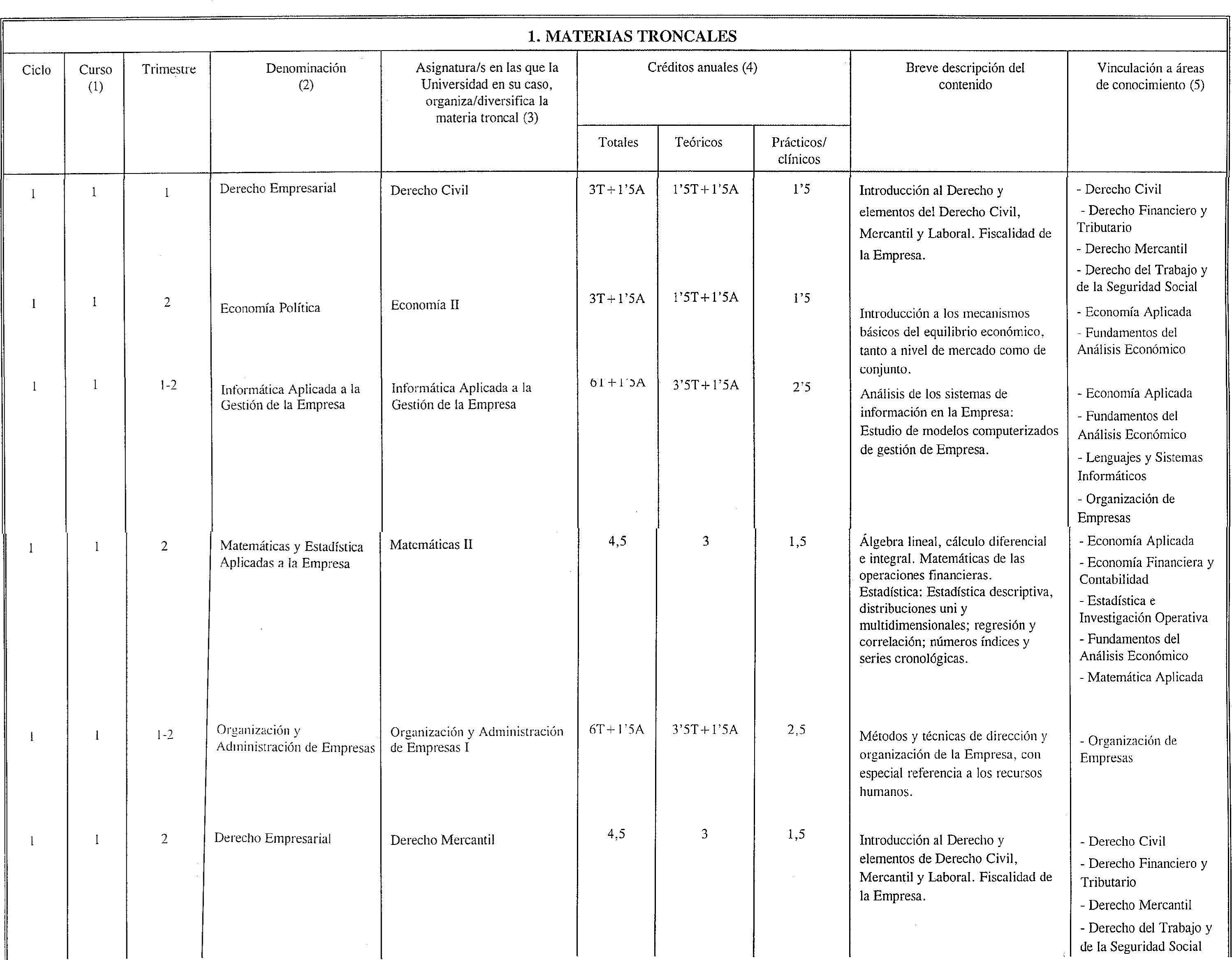 Imagen: /datos/imagenes/disp/1999/122/11630_8331300_image2.png