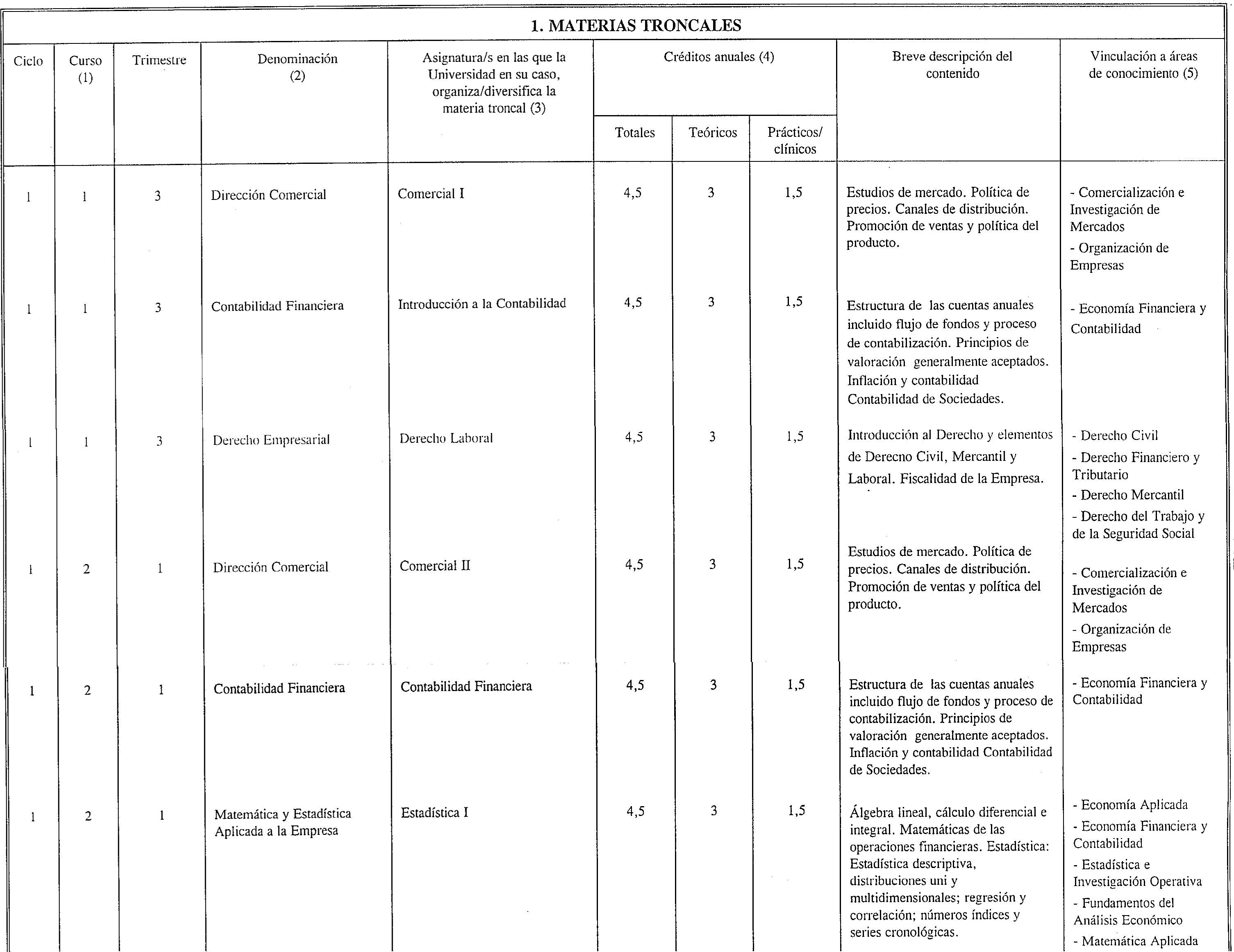 Imagen: /datos/imagenes/disp/1999/122/11630_8331300_image3.png