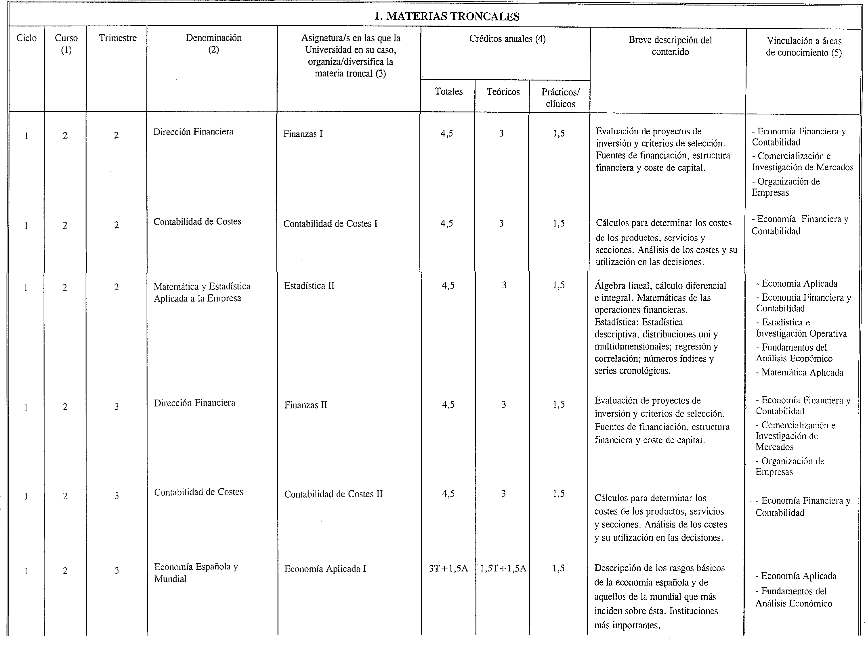 Imagen: /datos/imagenes/disp/1999/122/11630_8331300_image4.png
