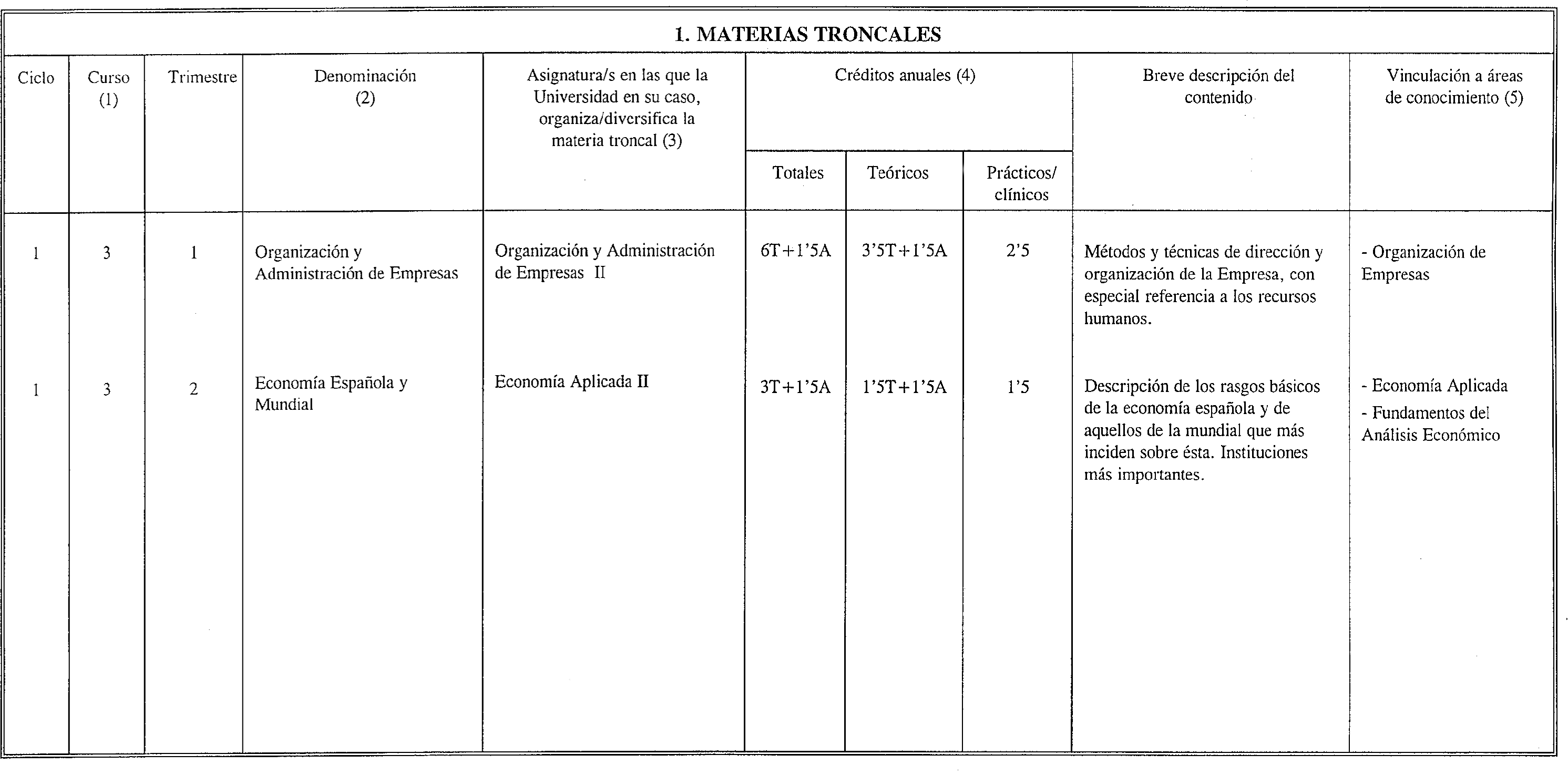 Imagen: /datos/imagenes/disp/1999/122/11630_8331300_image5.png