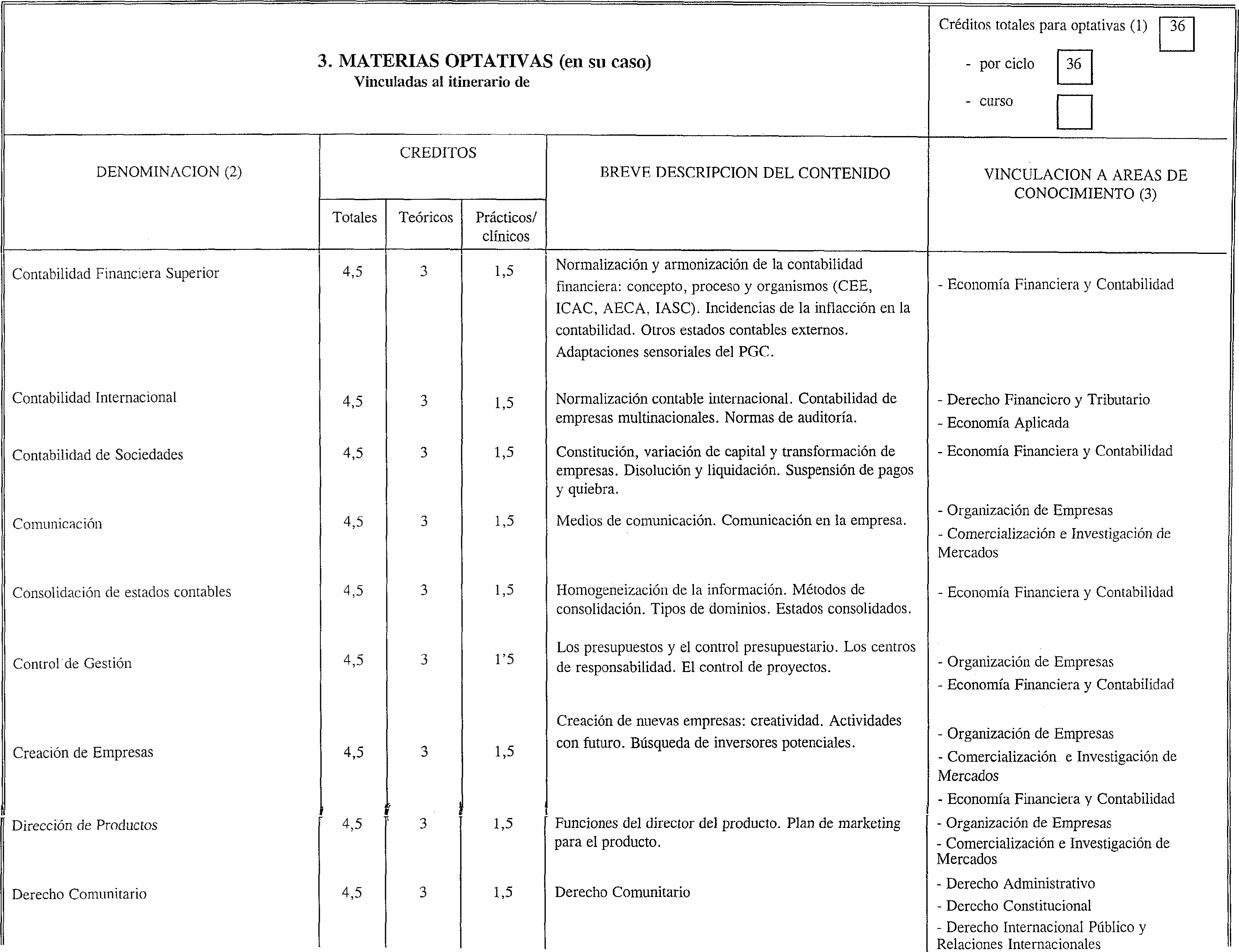 Imagen: /datos/imagenes/disp/1999/122/11630_8331300_image8.png