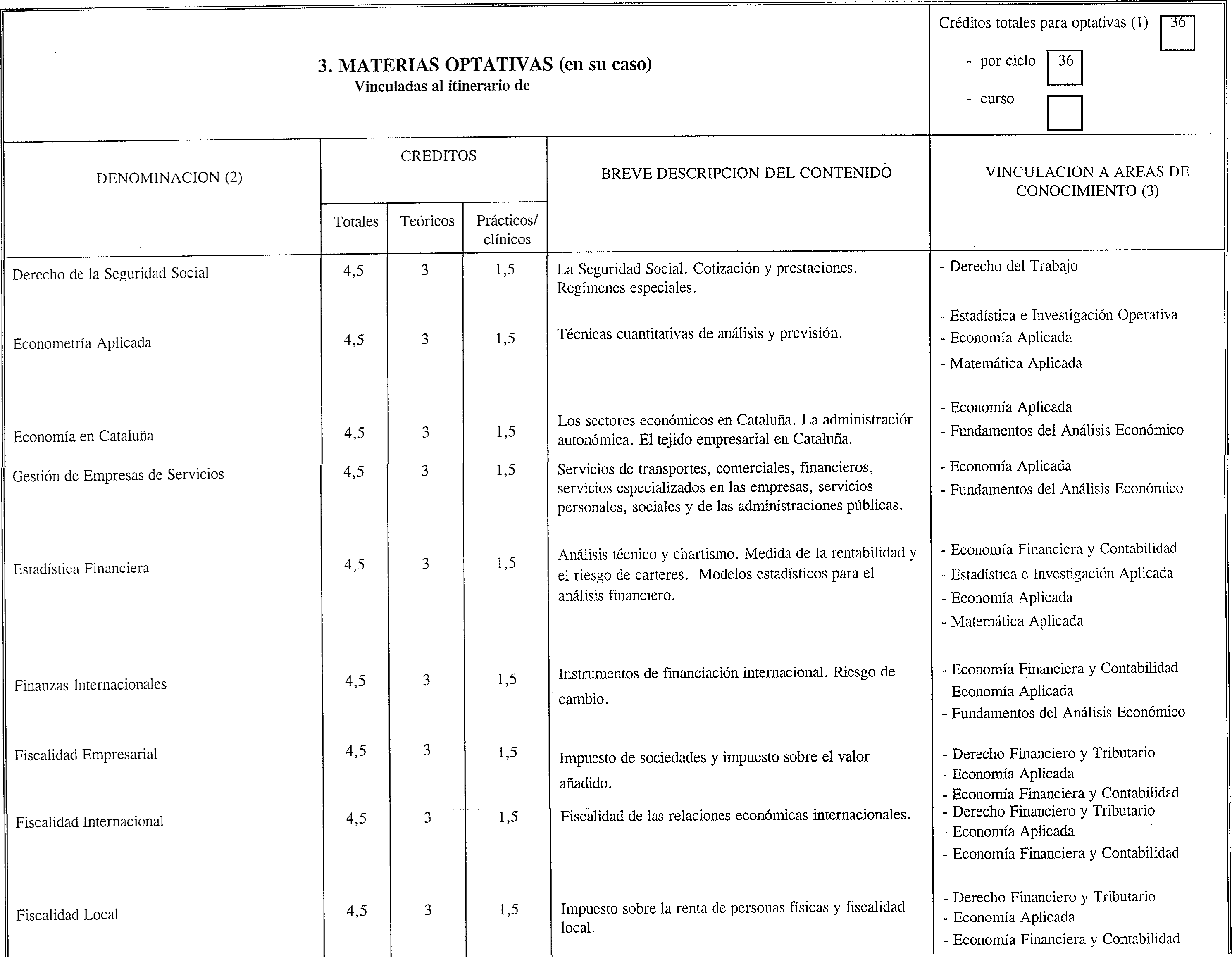 Imagen: /datos/imagenes/disp/1999/122/11630_8331300_image9.png