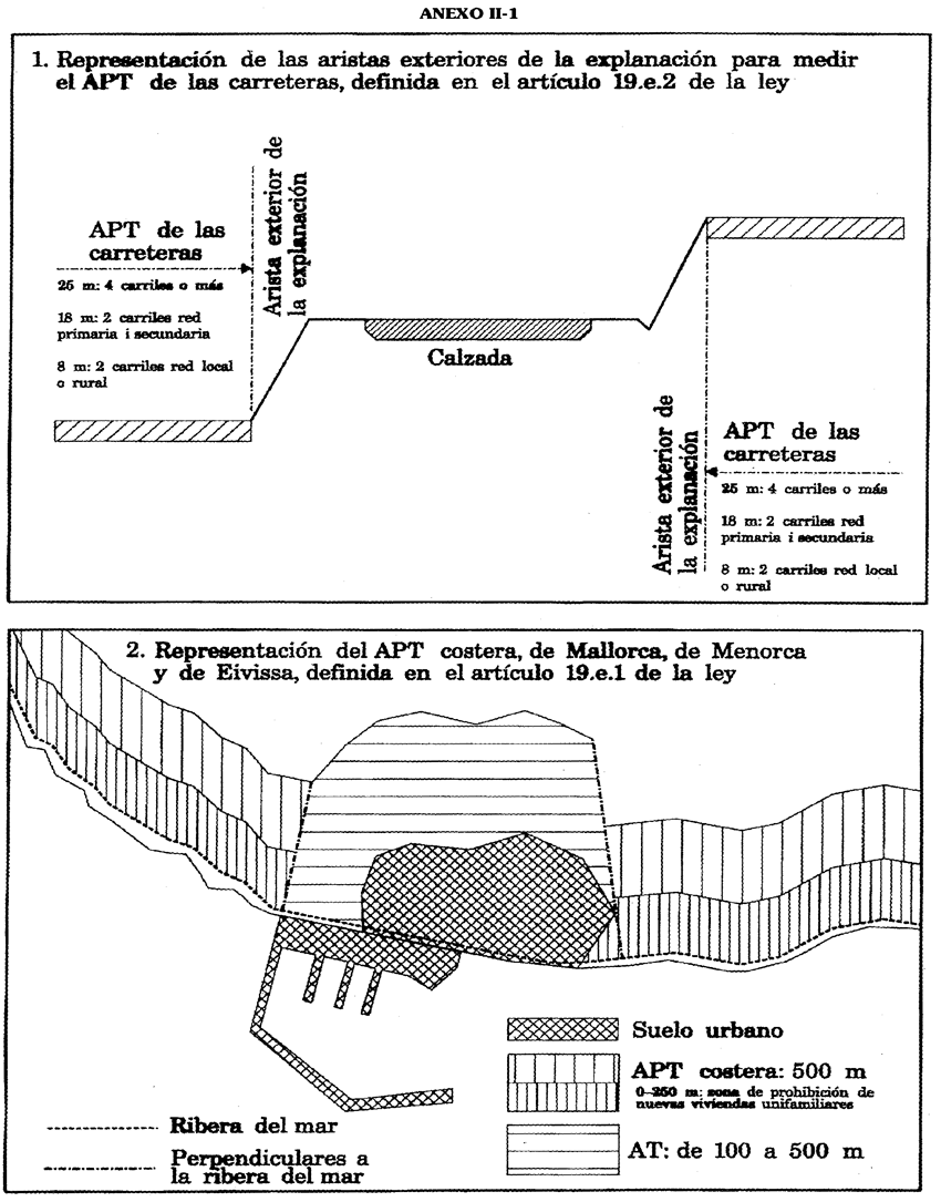 Imagen: /datos/imagenes/disp/1999/124/11707_001.png