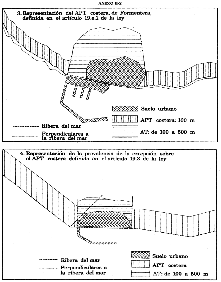 Imagen: /datos/imagenes/disp/1999/124/11707_002.png