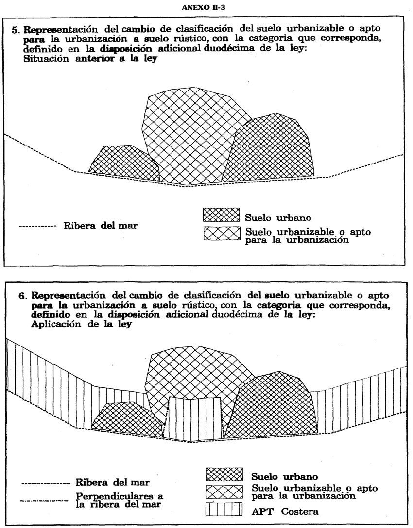 Imagen: /datos/imagenes/disp/1999/124/11707_003.png