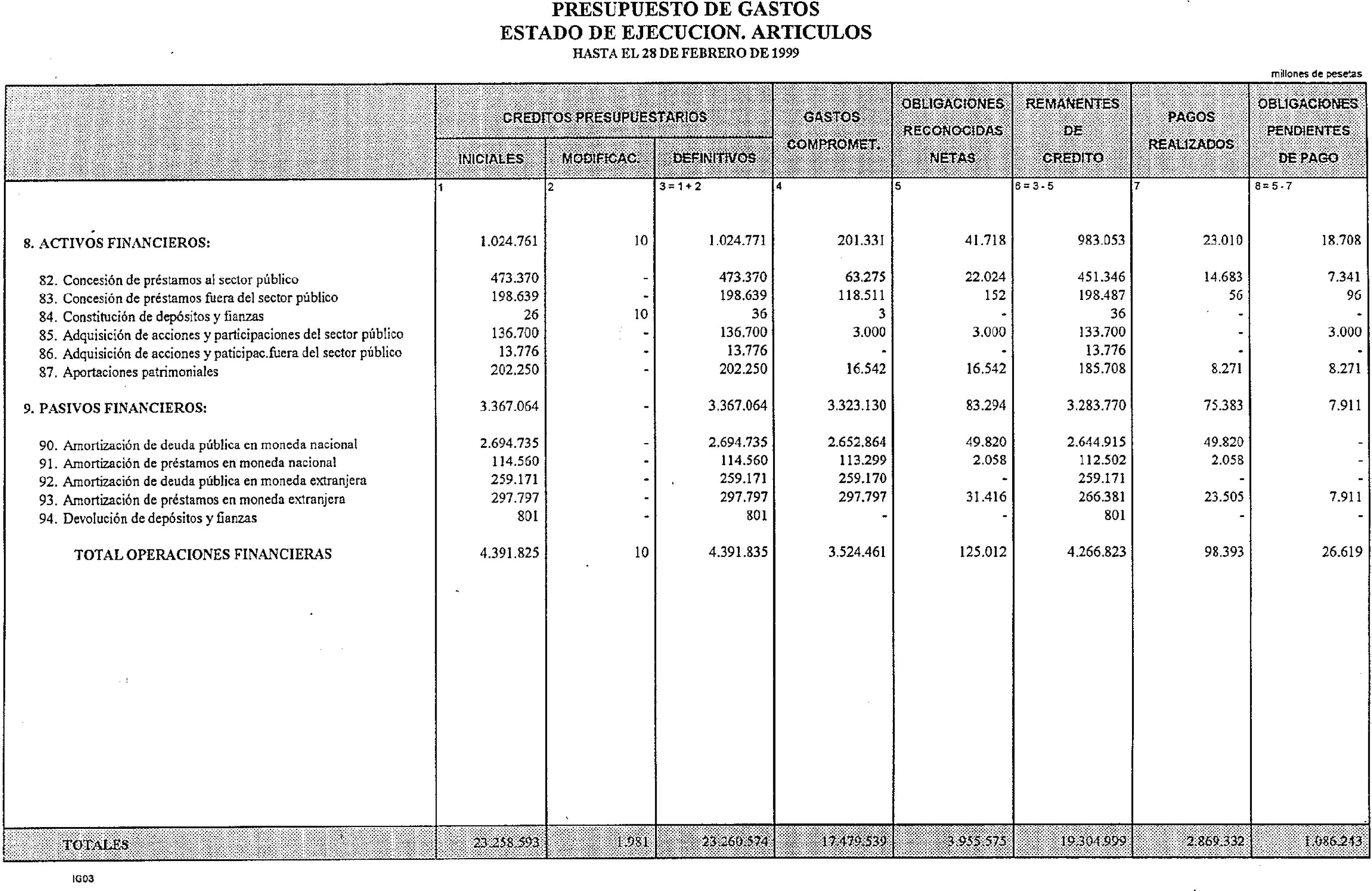Imagen: /datos/imagenes/disp/1999/125/11897_14412188_image10.png