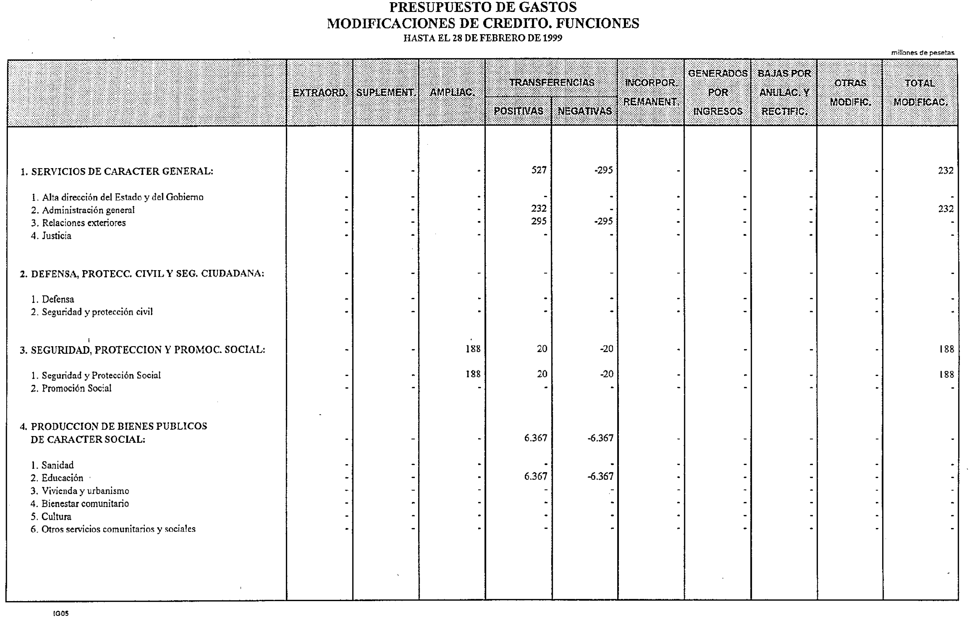 Imagen: /datos/imagenes/disp/1999/125/11897_14412188_image12.png