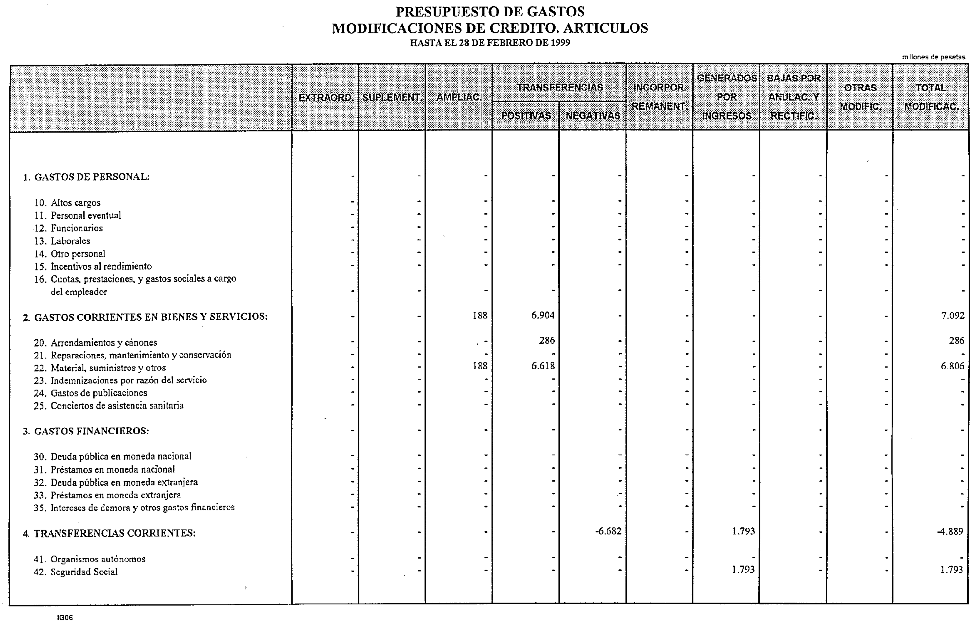 Imagen: /datos/imagenes/disp/1999/125/11897_14412188_image15.png