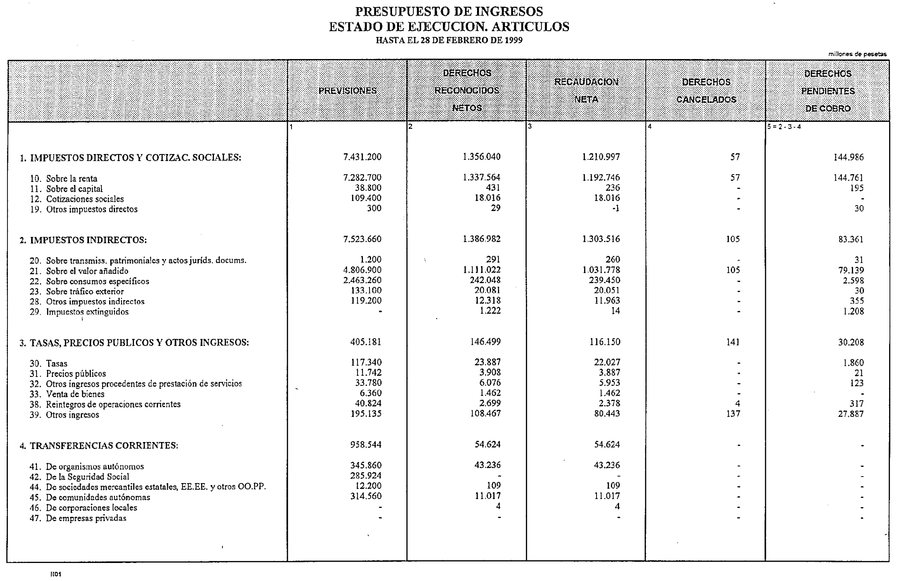 Imagen: /datos/imagenes/disp/1999/125/11897_14412188_image18.png