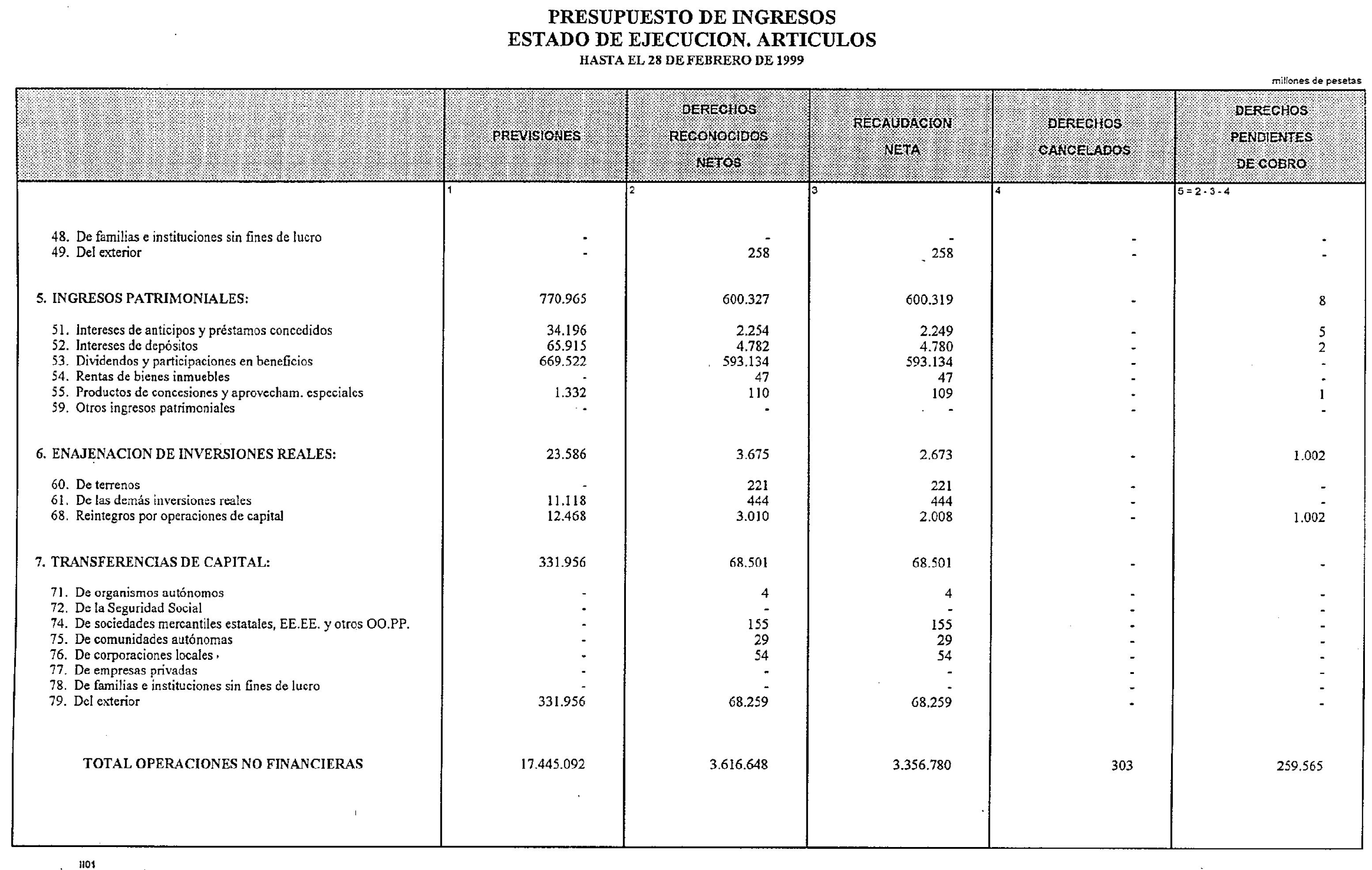 Imagen: /datos/imagenes/disp/1999/125/11897_14412188_image19.png