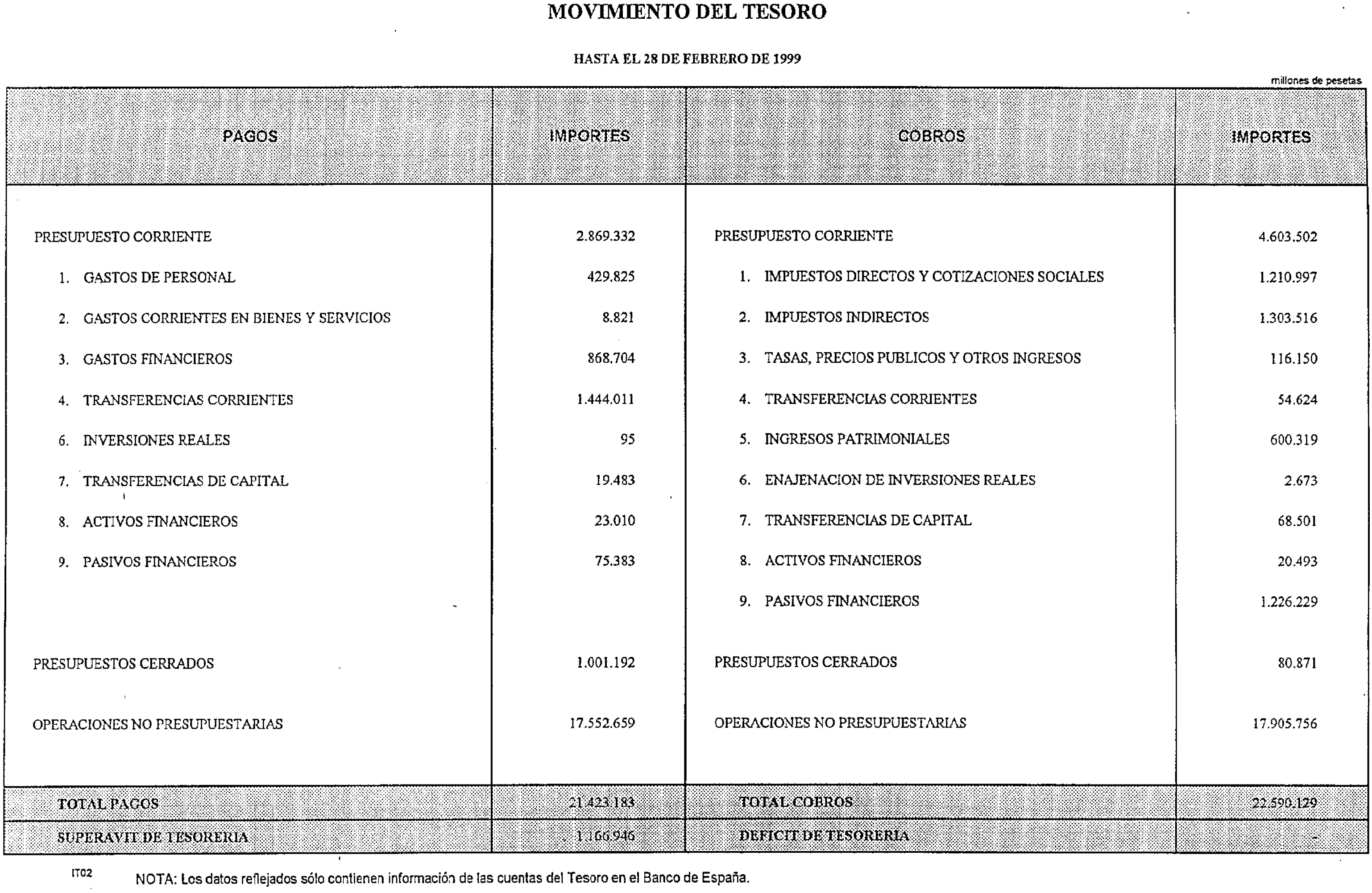 Imagen: /datos/imagenes/disp/1999/125/11897_14412188_image2.png