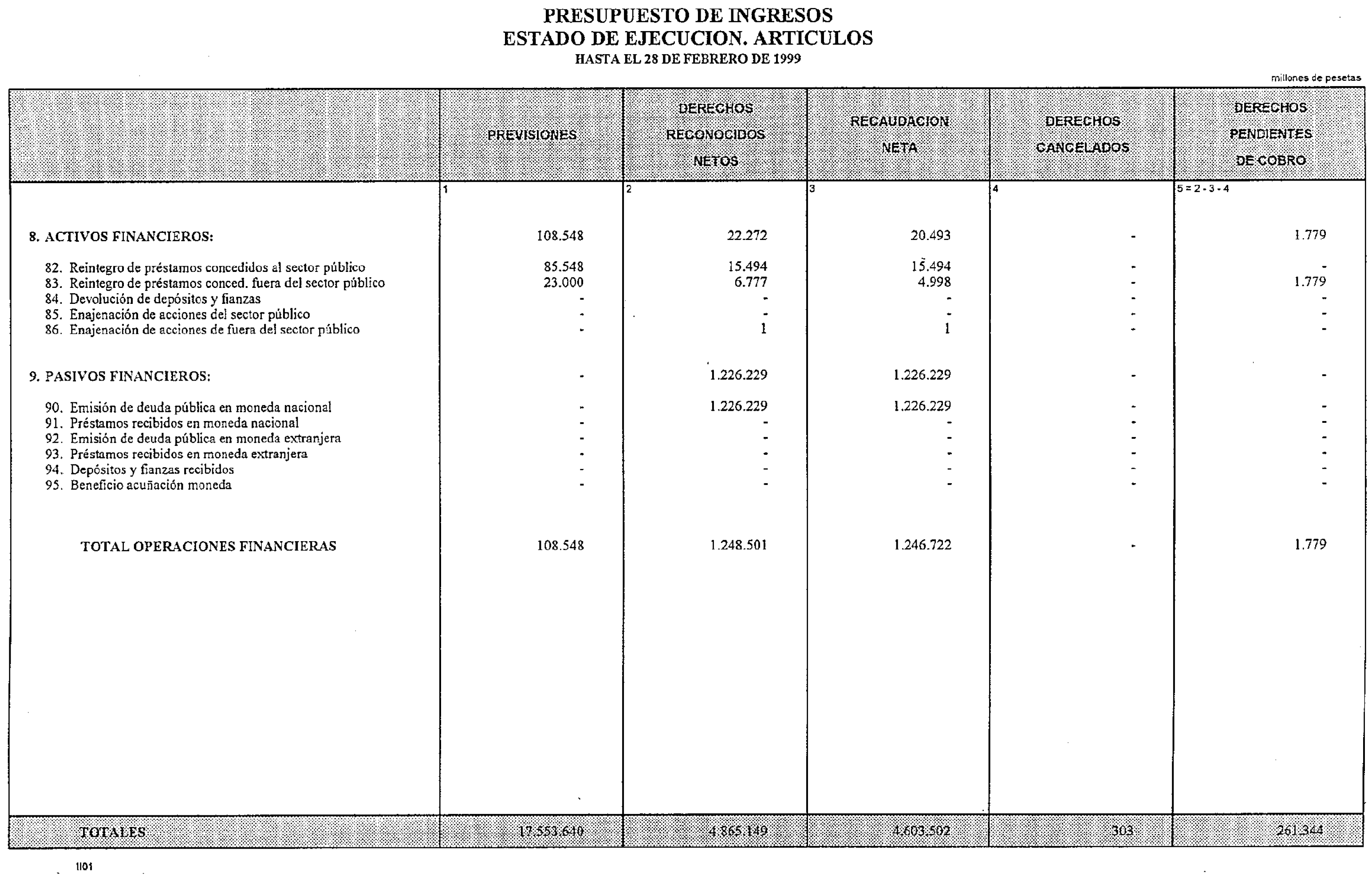 Imagen: /datos/imagenes/disp/1999/125/11897_14412188_image20.png