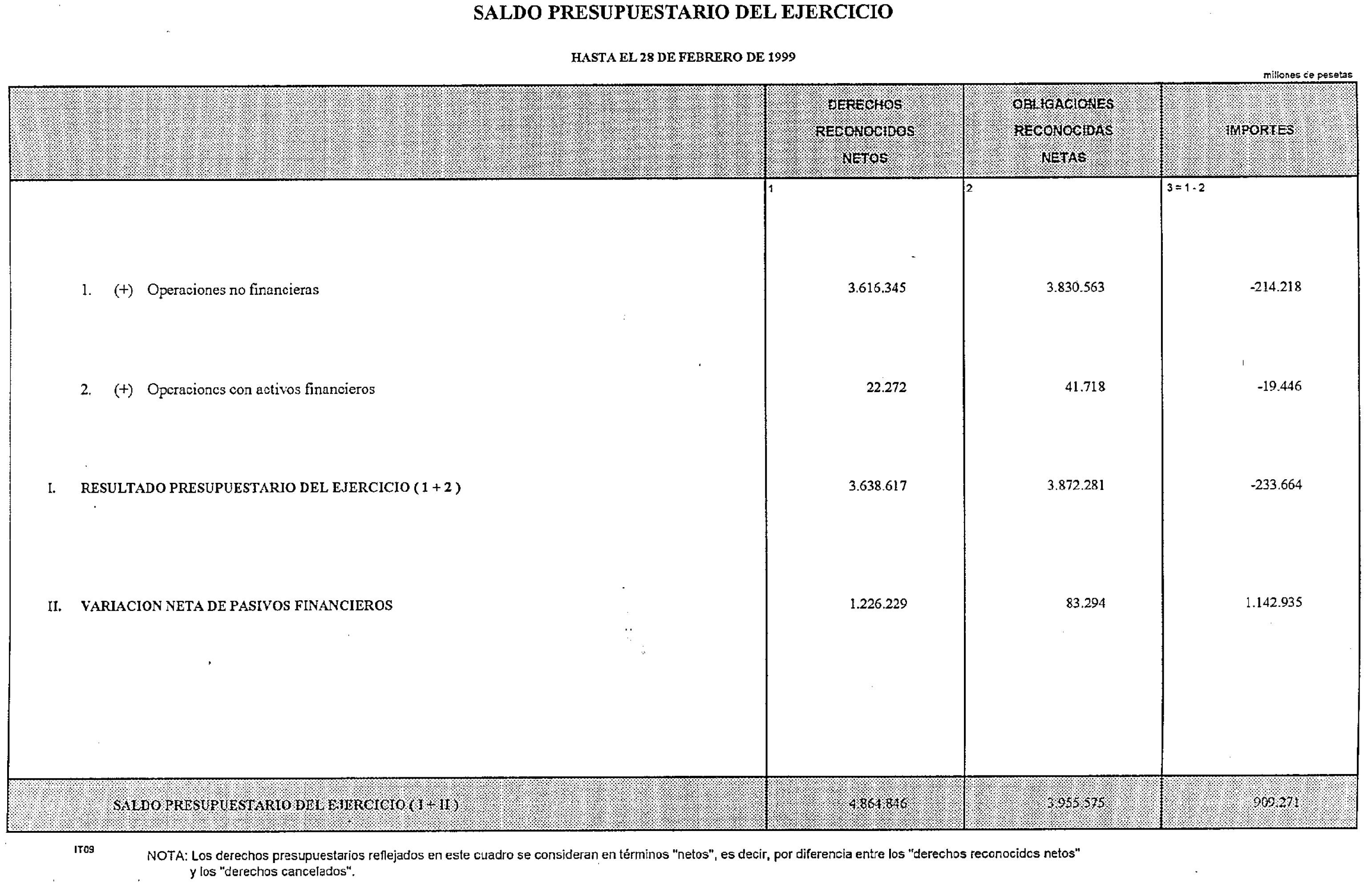 Imagen: /datos/imagenes/disp/1999/125/11897_14412188_image21.png