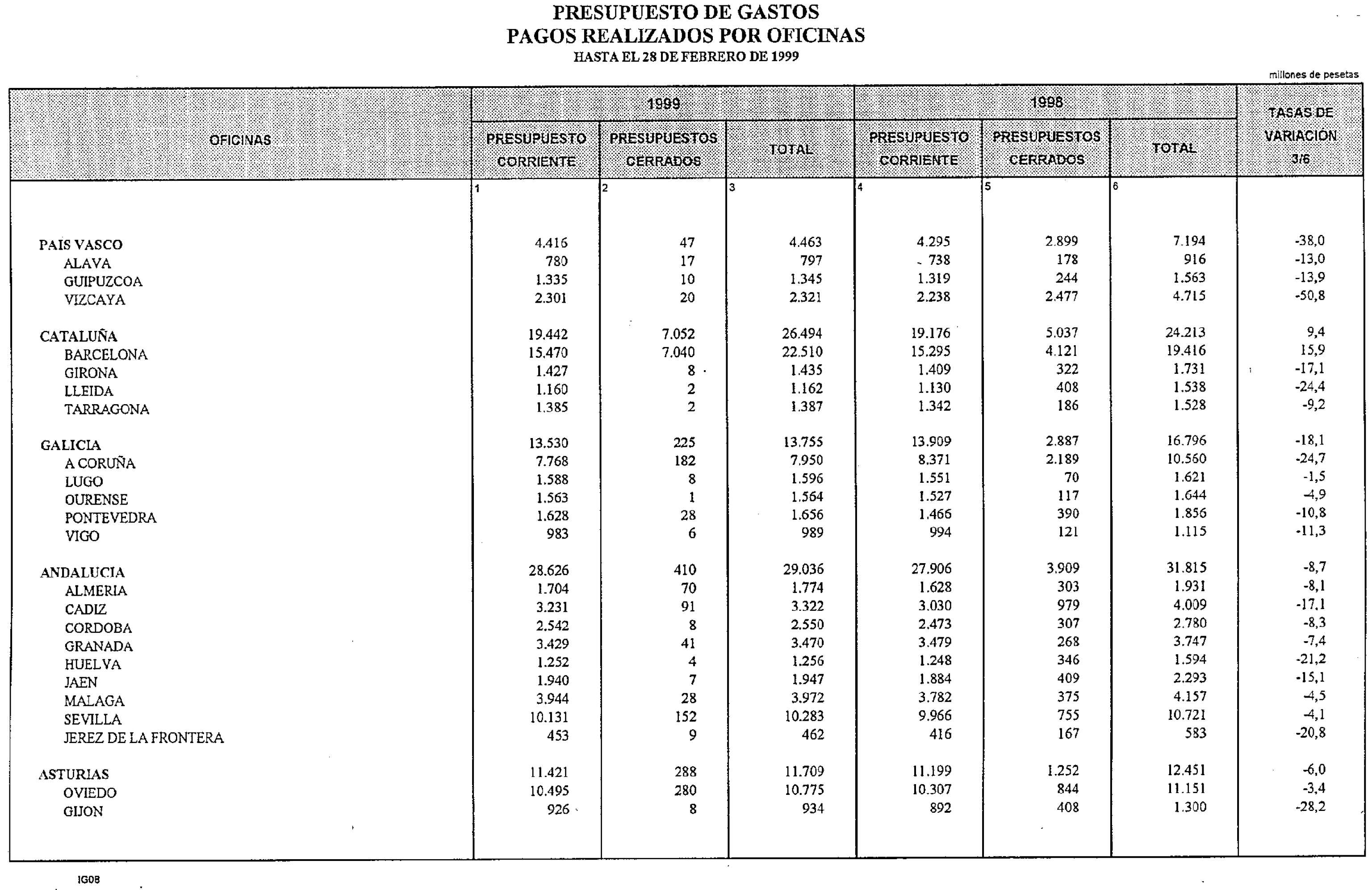 Imagen: /datos/imagenes/disp/1999/125/11897_14412188_image22.png