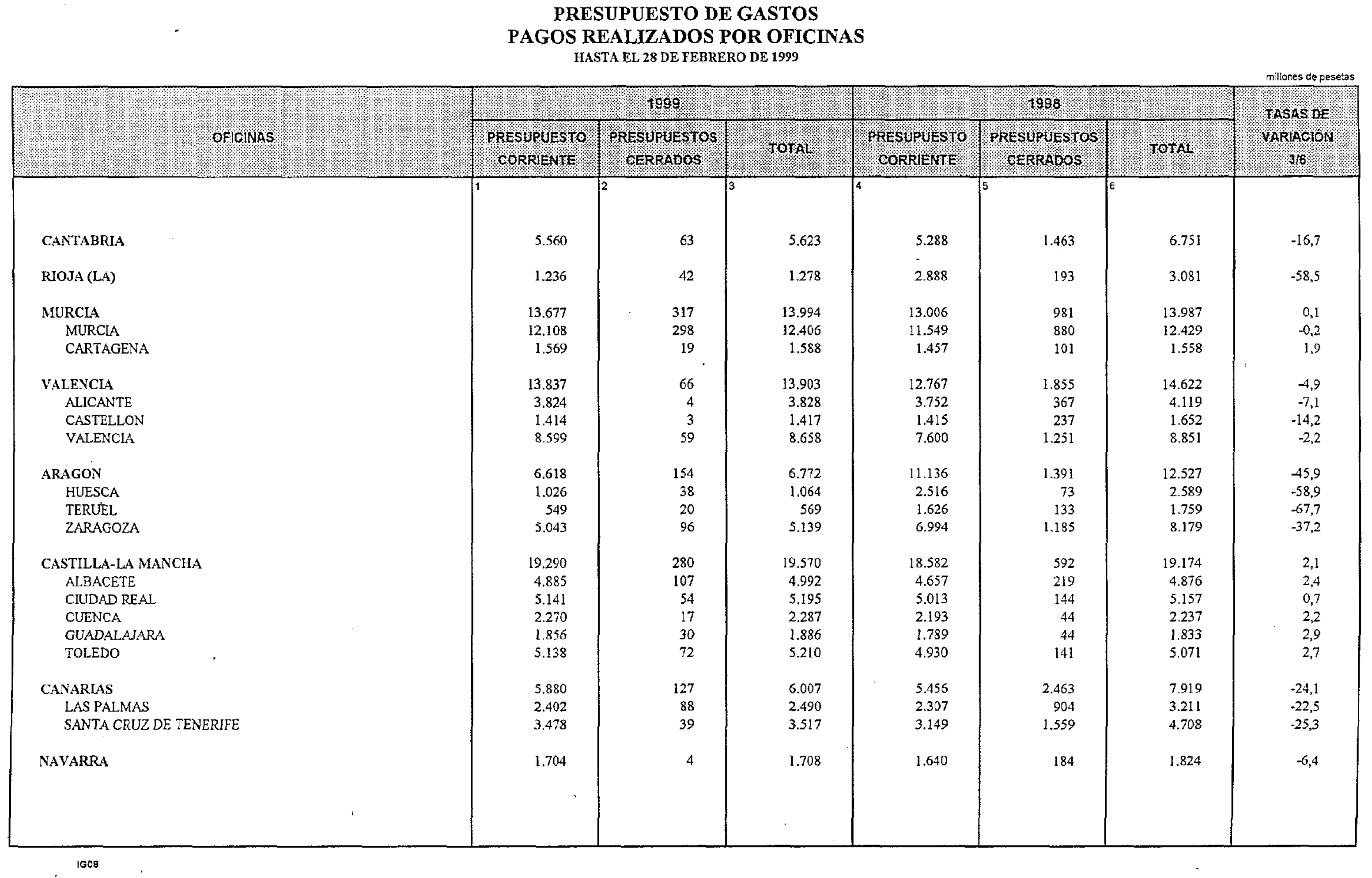Imagen: /datos/imagenes/disp/1999/125/11897_14412188_image23.png