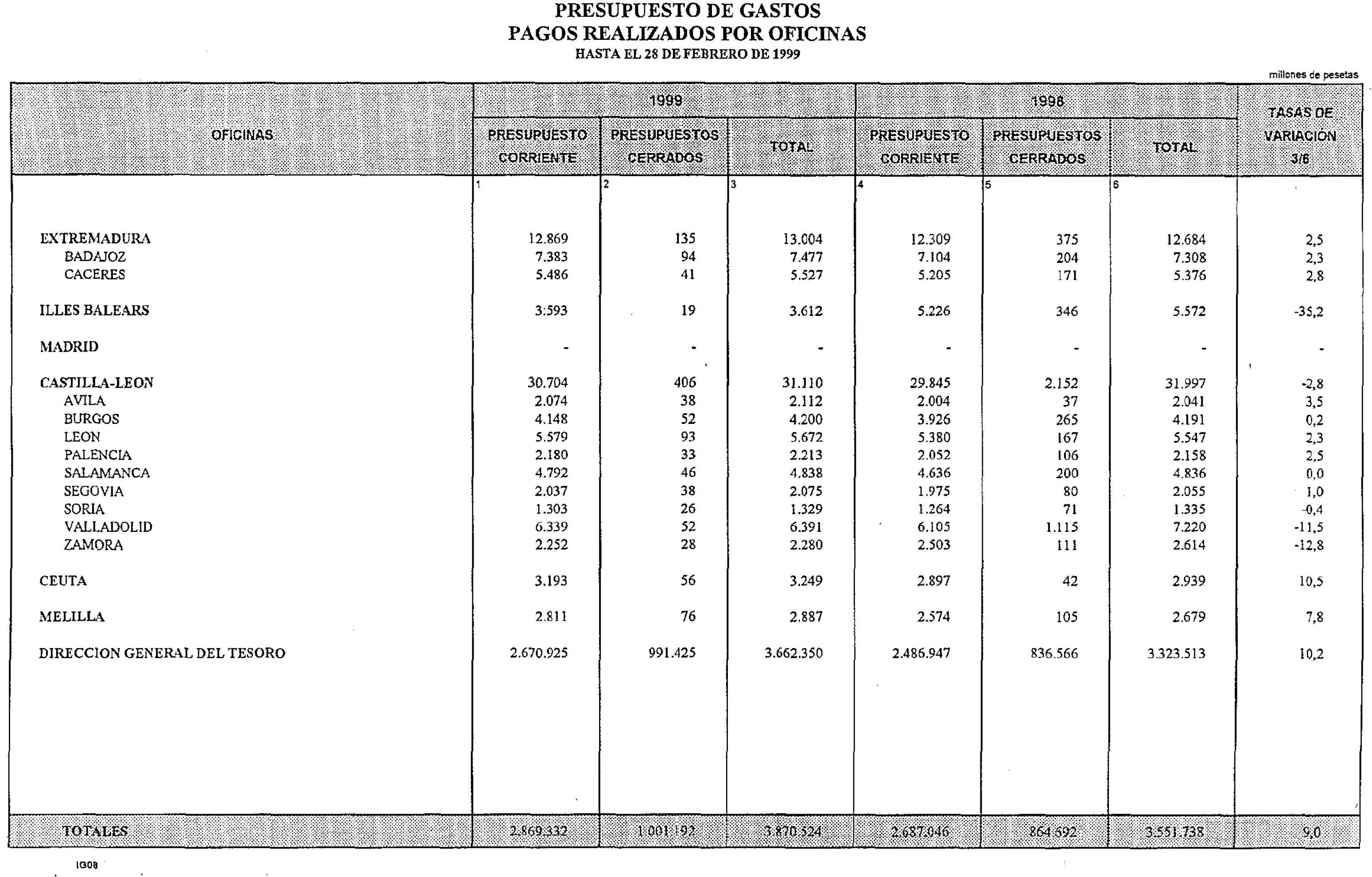 Imagen: /datos/imagenes/disp/1999/125/11897_14412188_image24.png