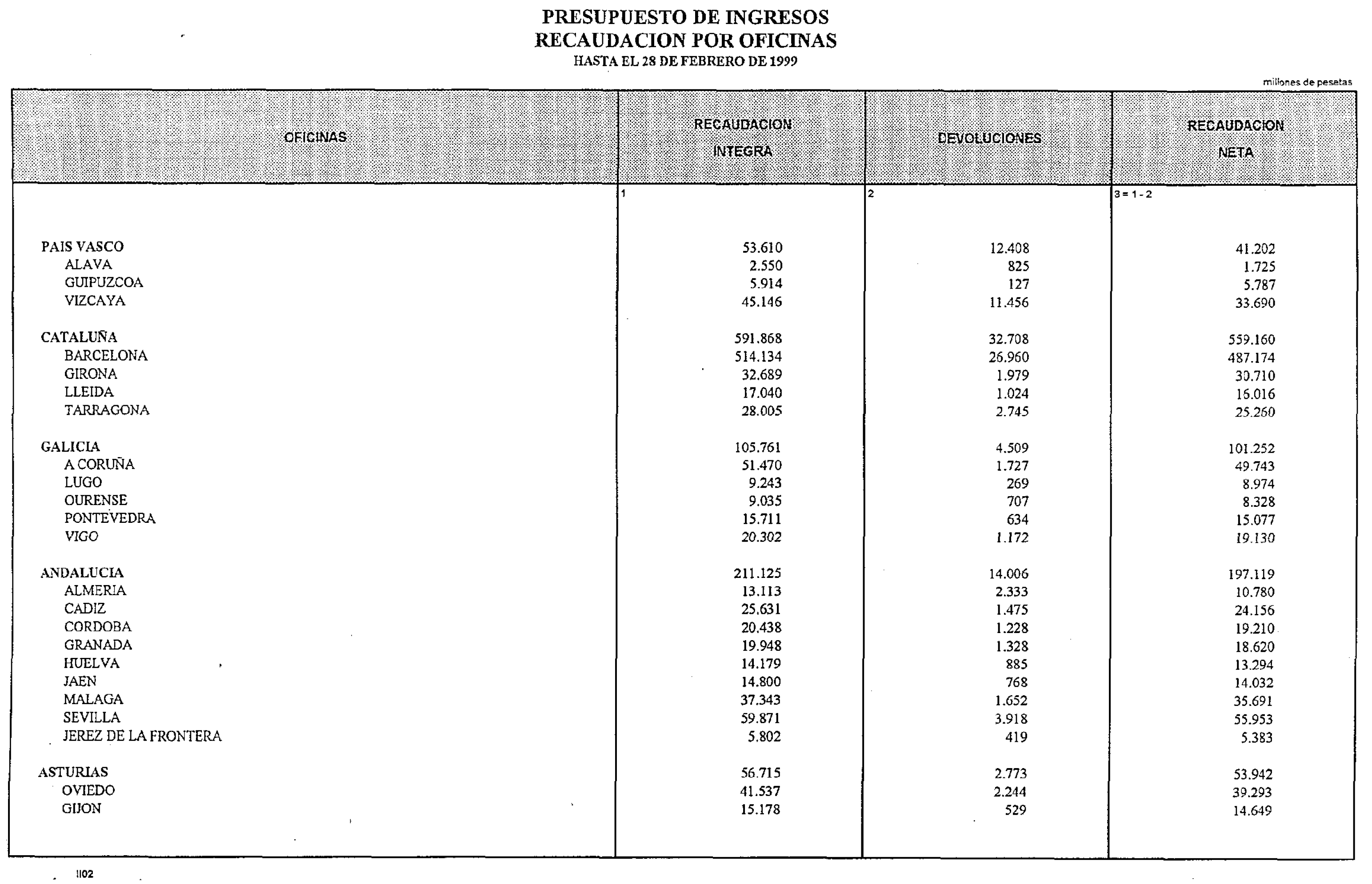 Imagen: /datos/imagenes/disp/1999/125/11897_14412188_image25.png