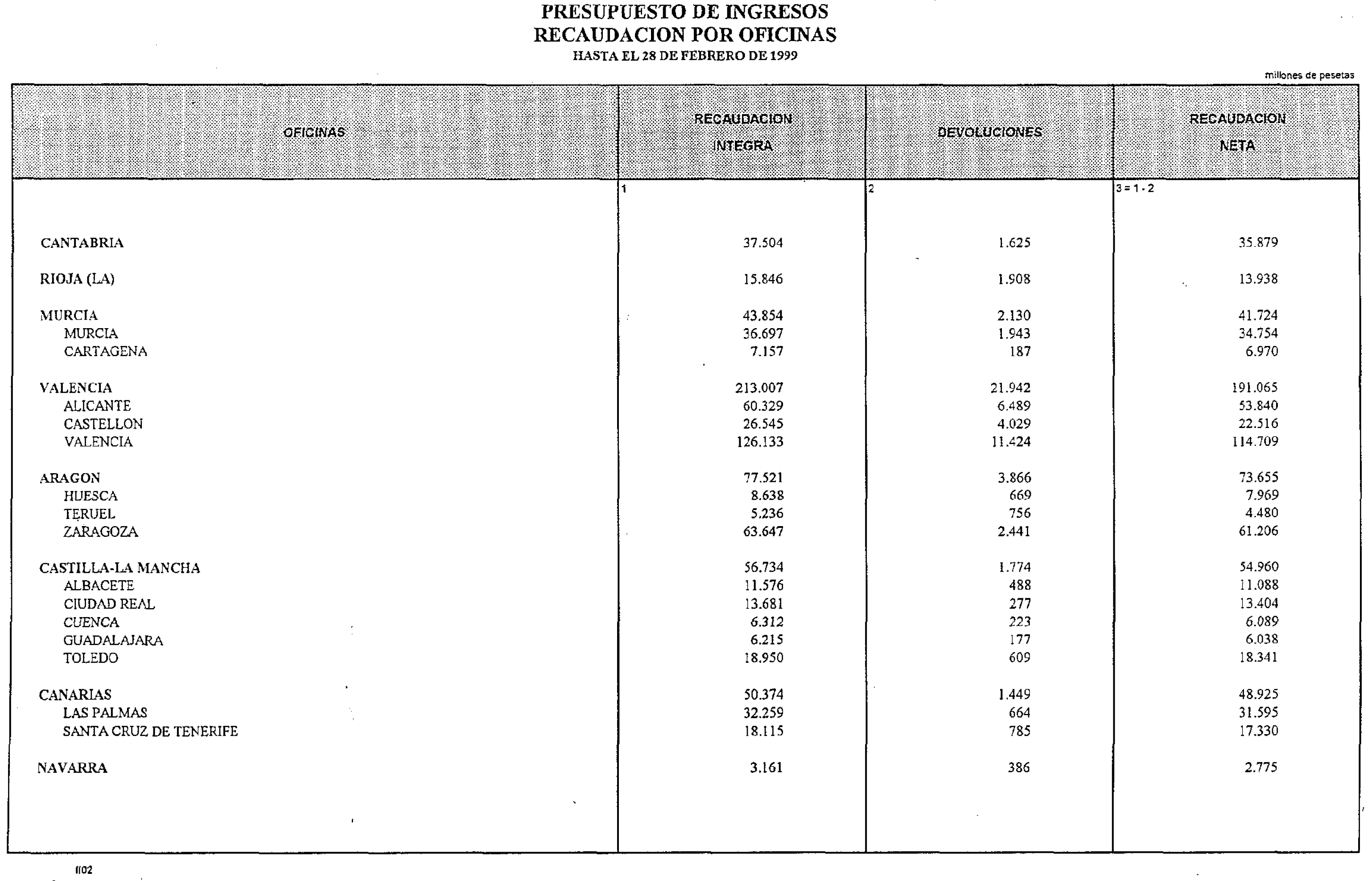 Imagen: /datos/imagenes/disp/1999/125/11897_14412188_image26.png