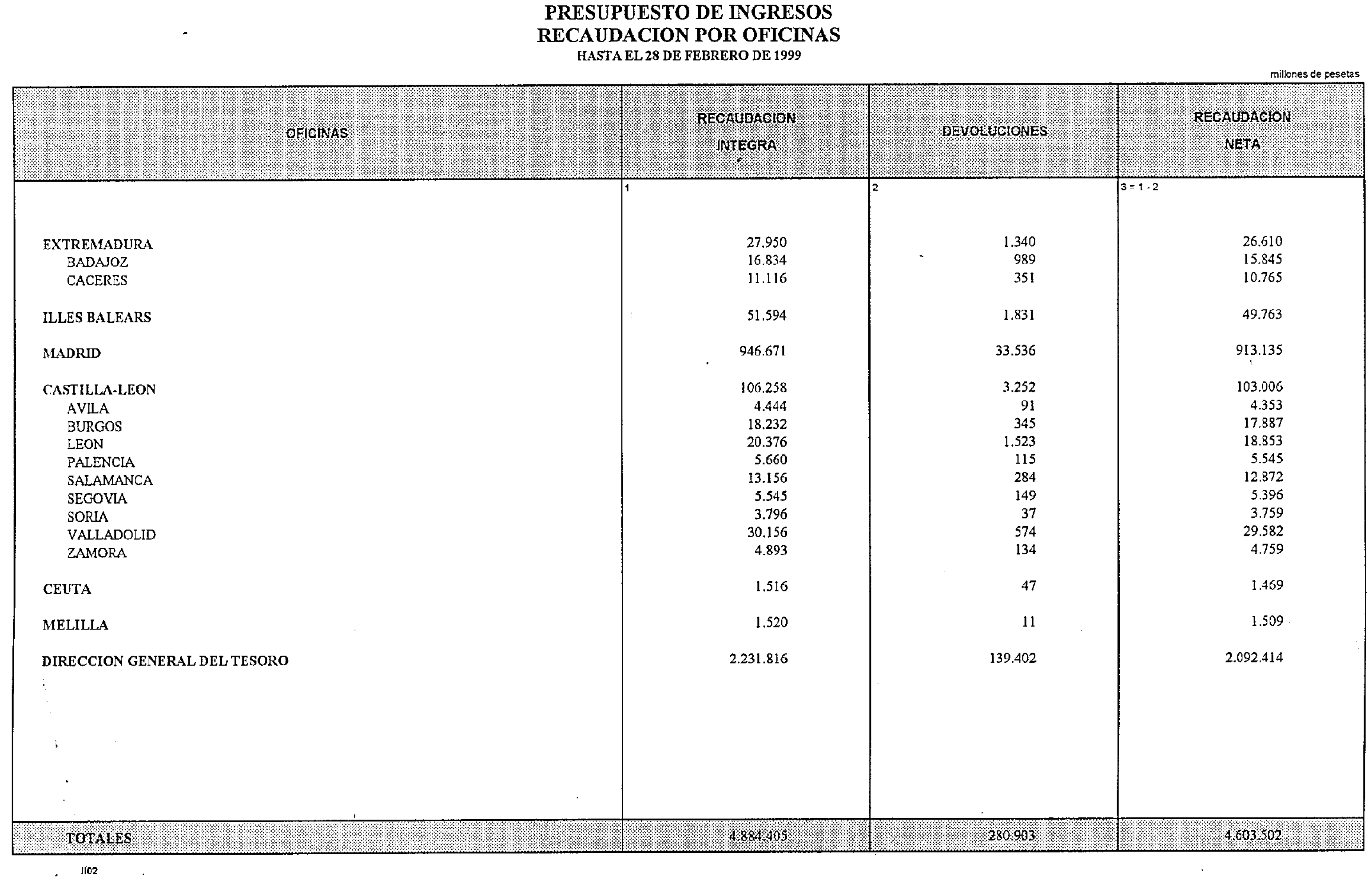 Imagen: /datos/imagenes/disp/1999/125/11897_14412188_image27.png