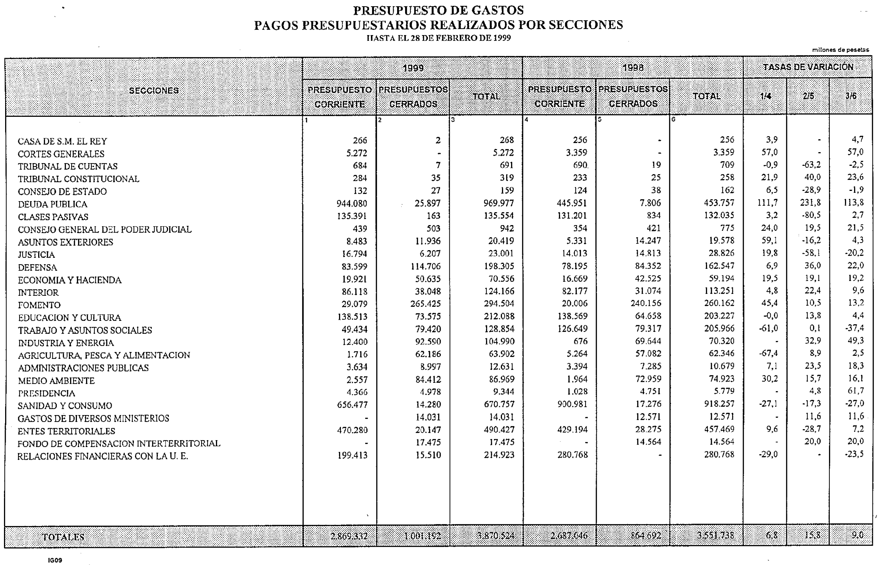 Imagen: /datos/imagenes/disp/1999/125/11897_14412188_image28.png