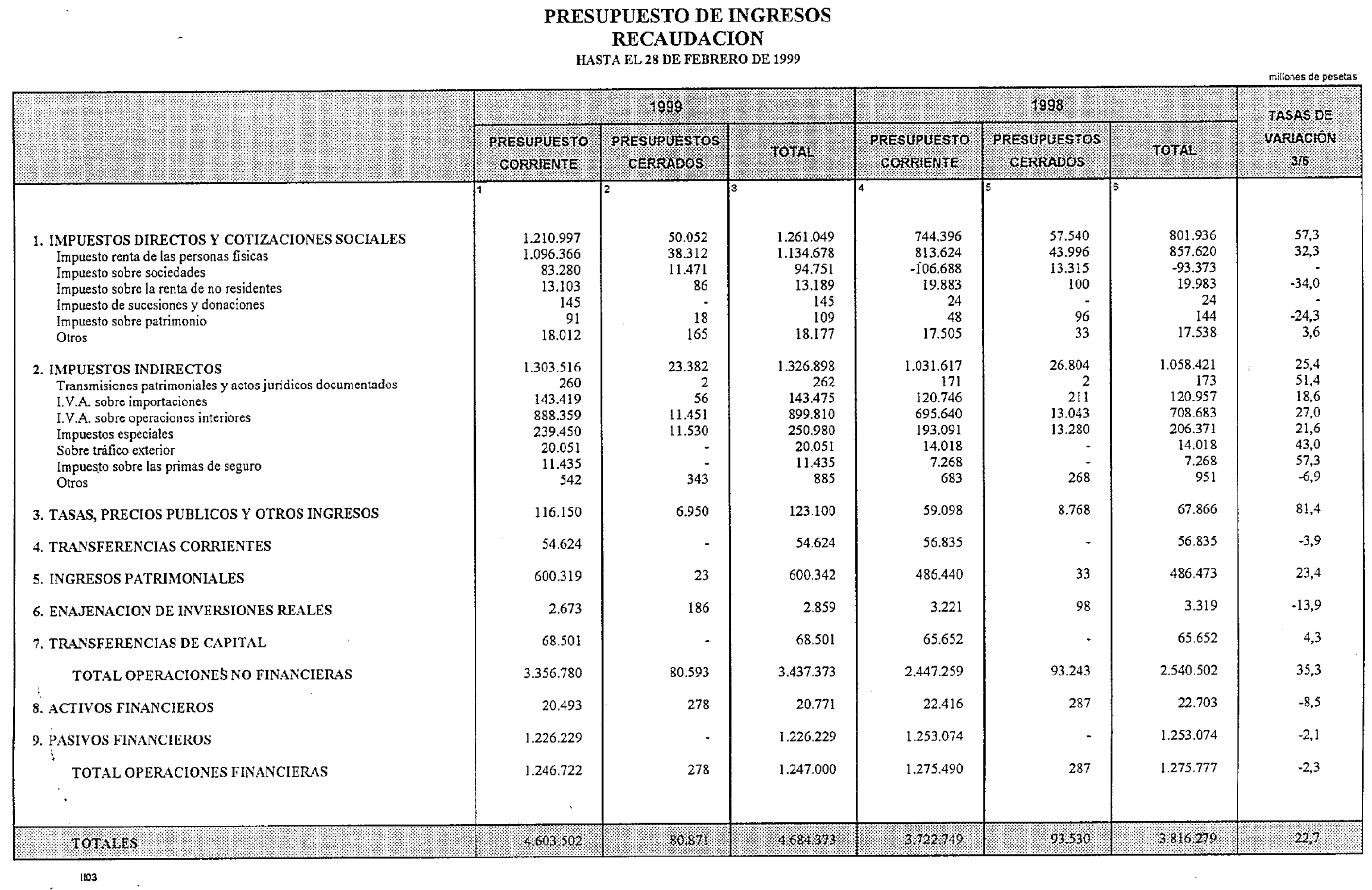 Imagen: /datos/imagenes/disp/1999/125/11897_14412188_image29.png
