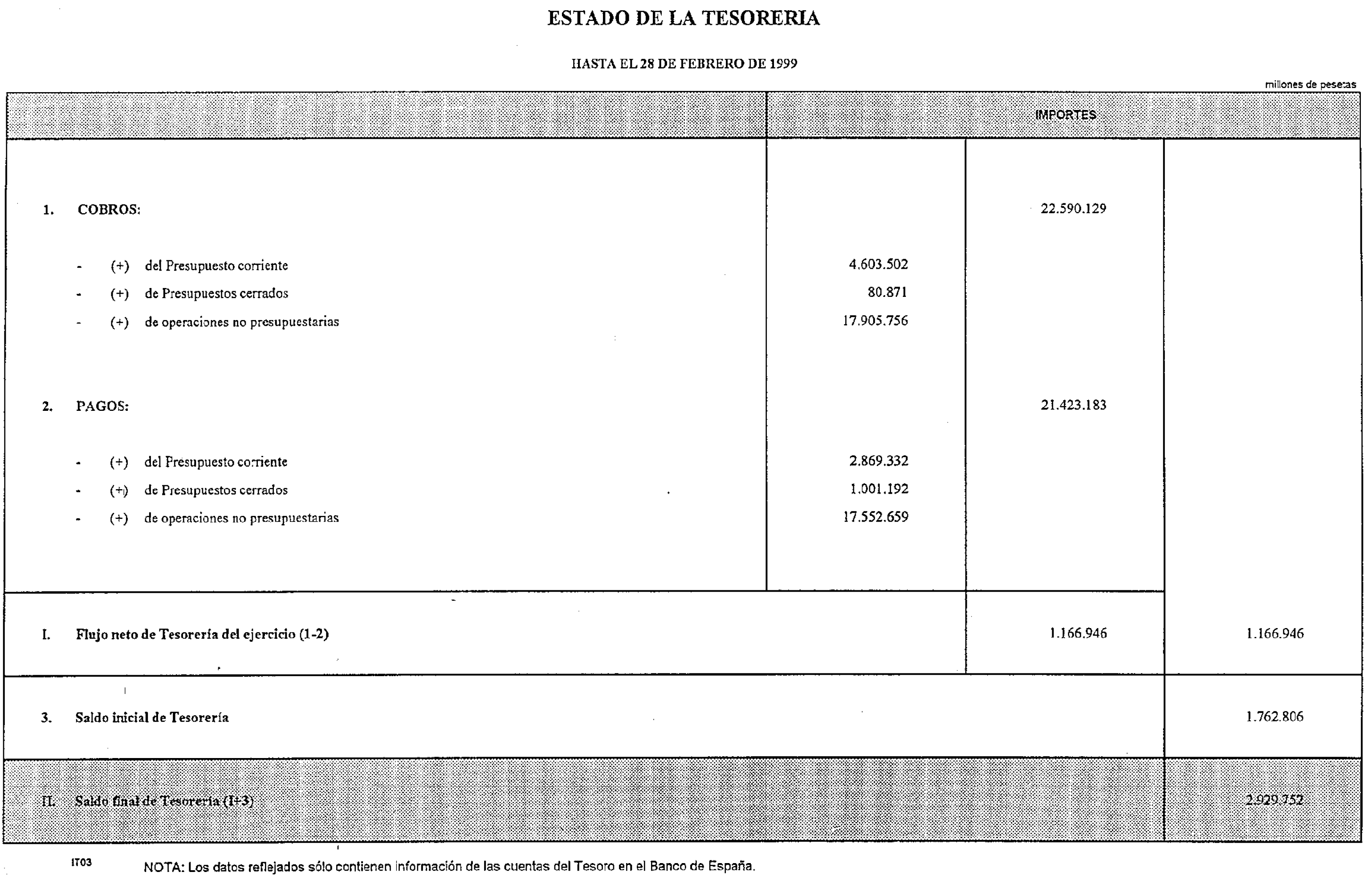 Imagen: /datos/imagenes/disp/1999/125/11897_14412188_image3.png