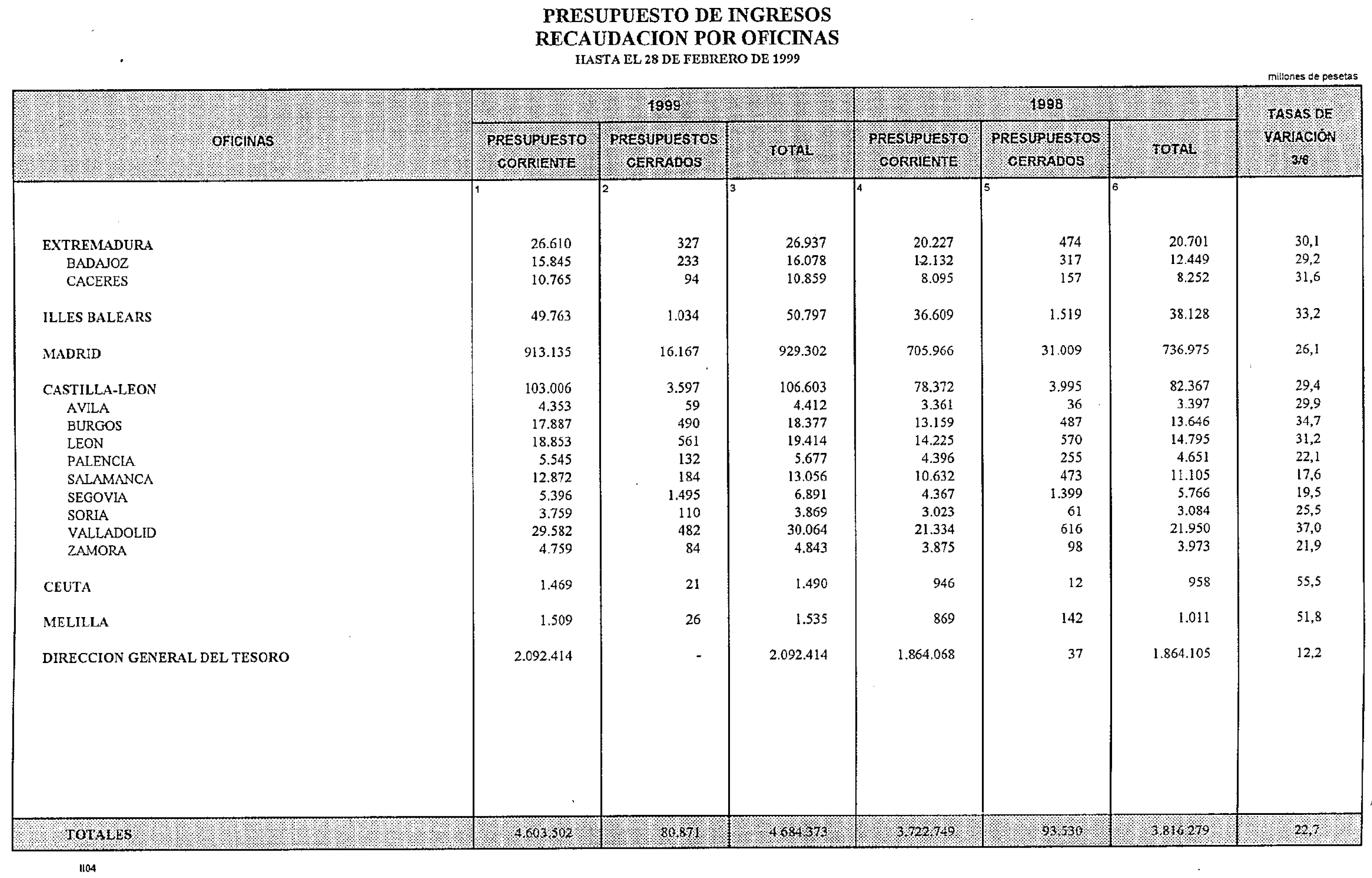 Imagen: /datos/imagenes/disp/1999/125/11897_14412188_image32.png