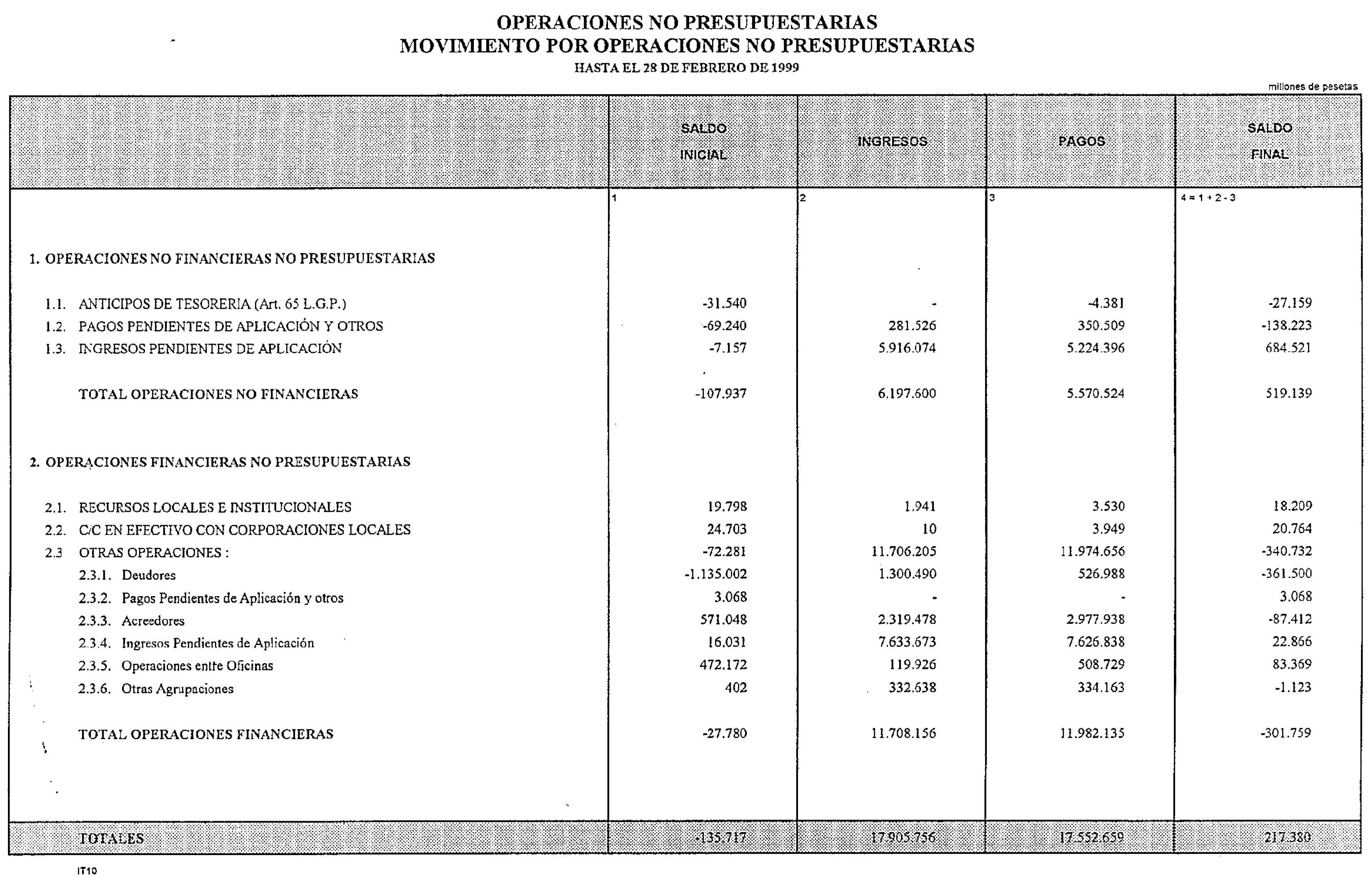 Imagen: /datos/imagenes/disp/1999/125/11897_14412188_image33.png