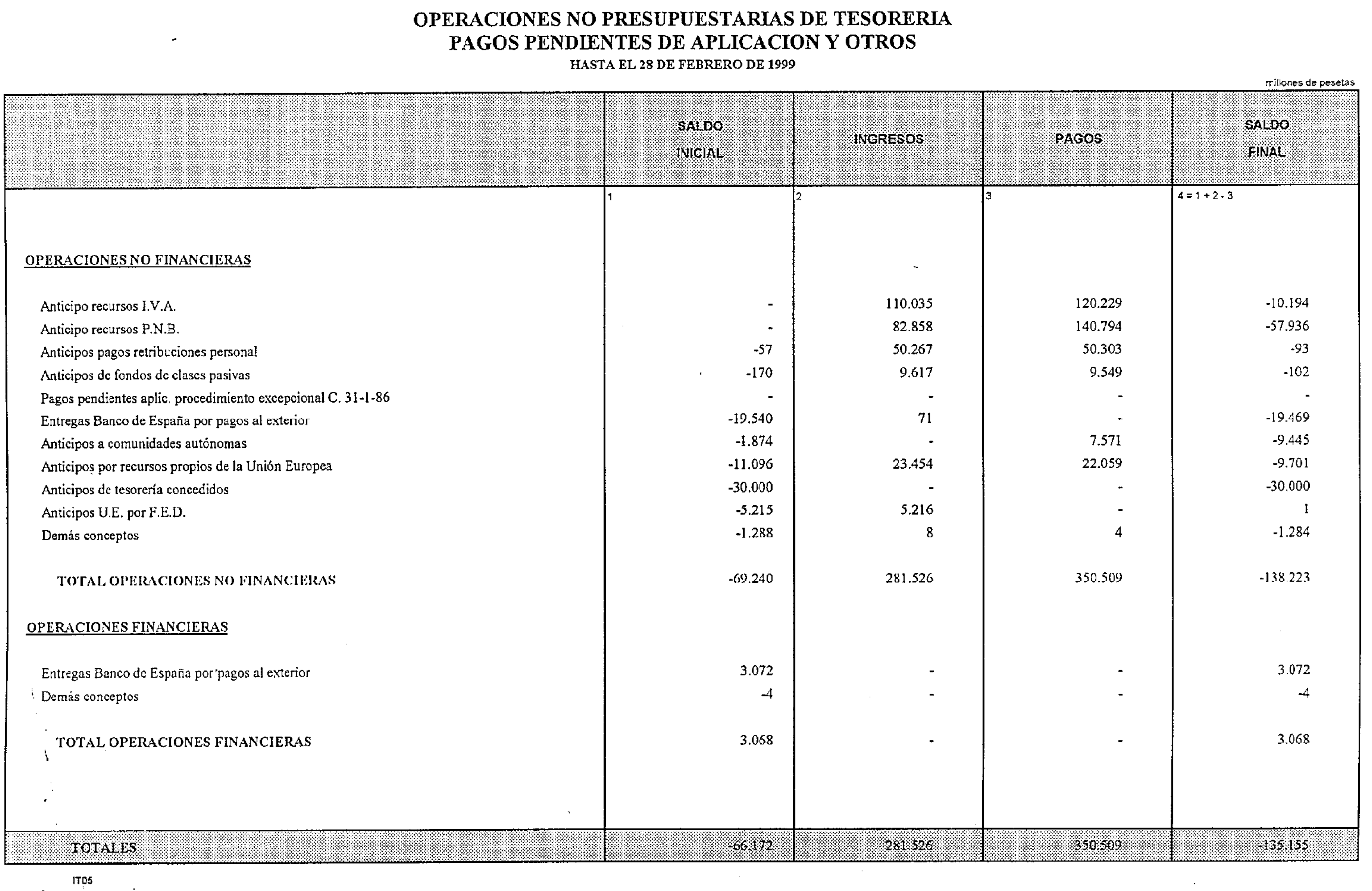 Imagen: /datos/imagenes/disp/1999/125/11897_14412188_image35.png