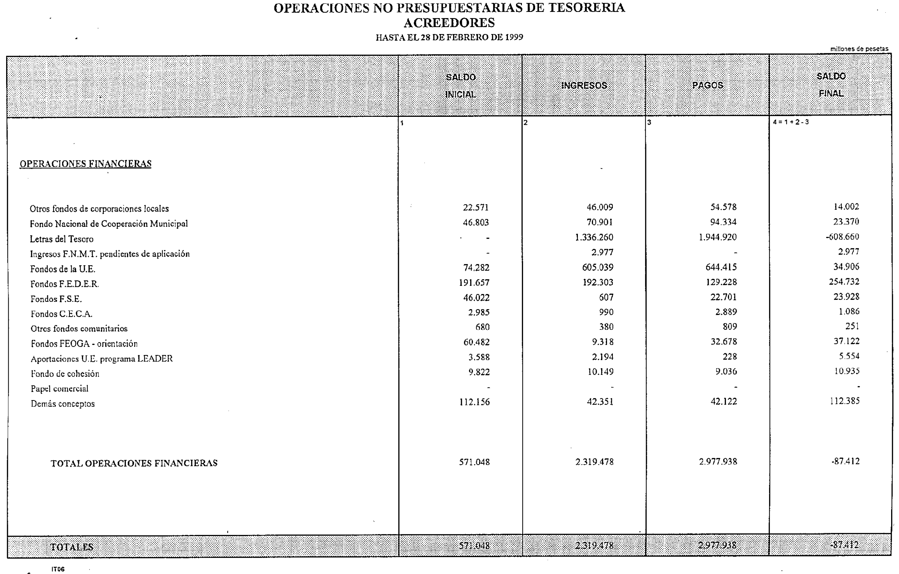 Imagen: /datos/imagenes/disp/1999/125/11897_14412188_image36.png