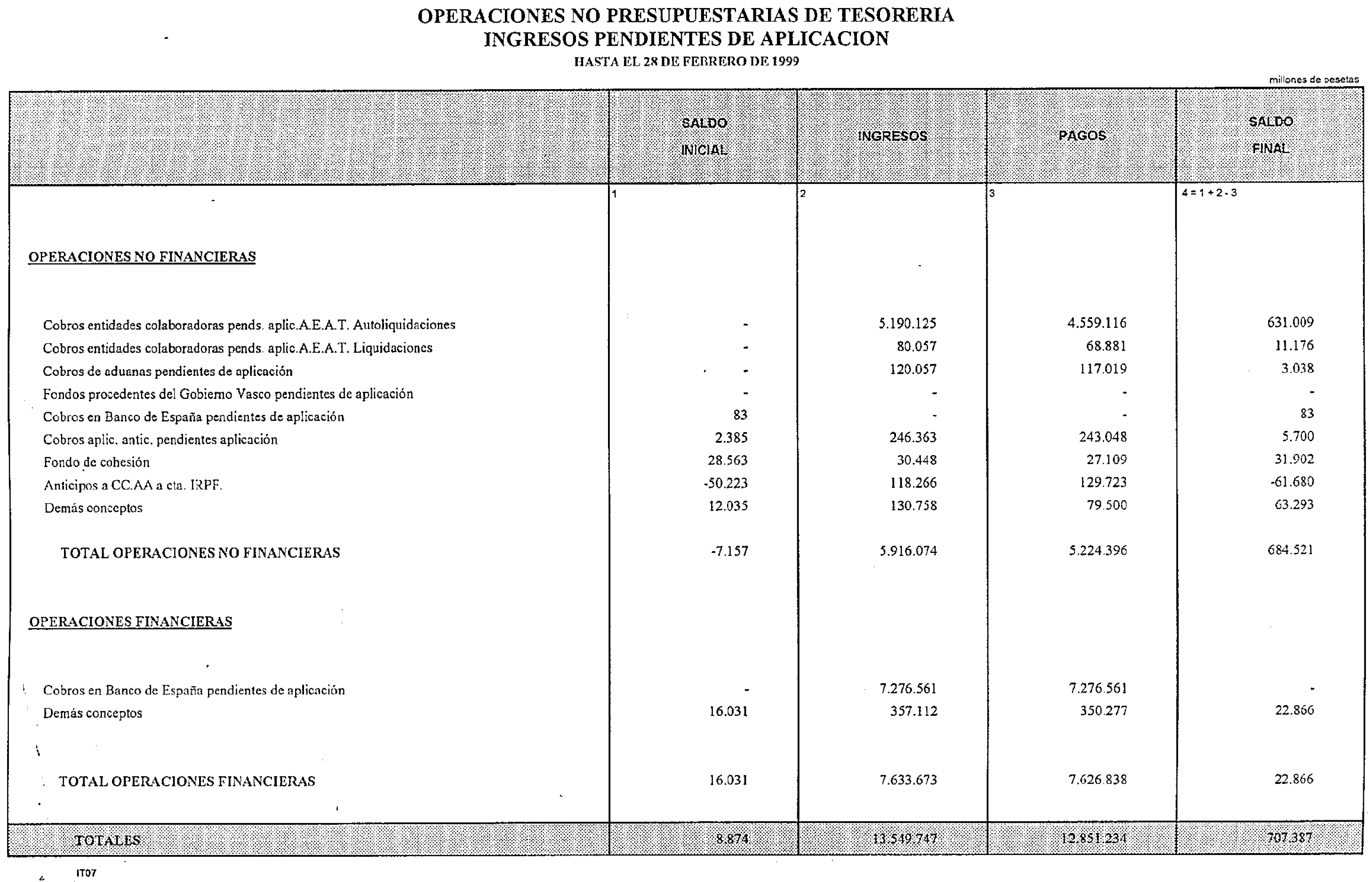 Imagen: /datos/imagenes/disp/1999/125/11897_14412188_image37.png