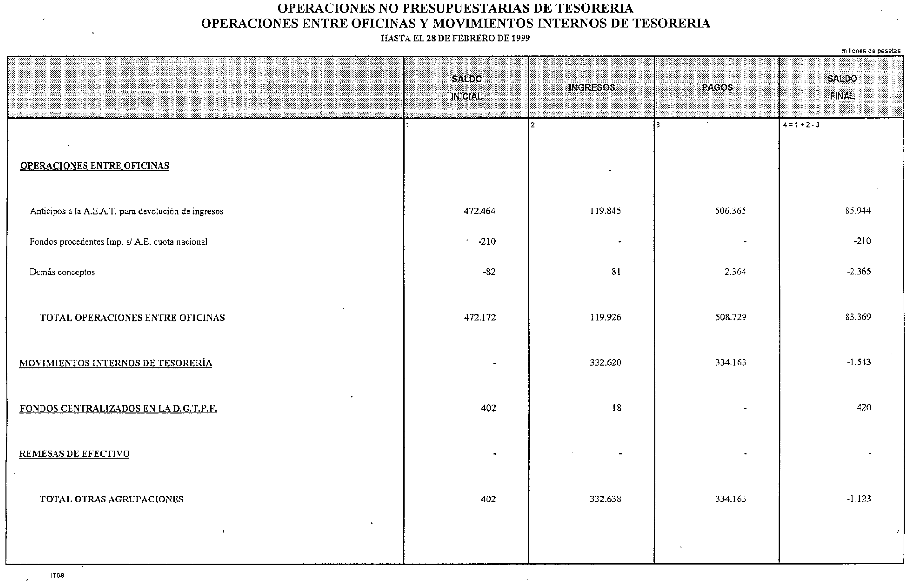 Imagen: /datos/imagenes/disp/1999/125/11897_14412188_image38.png