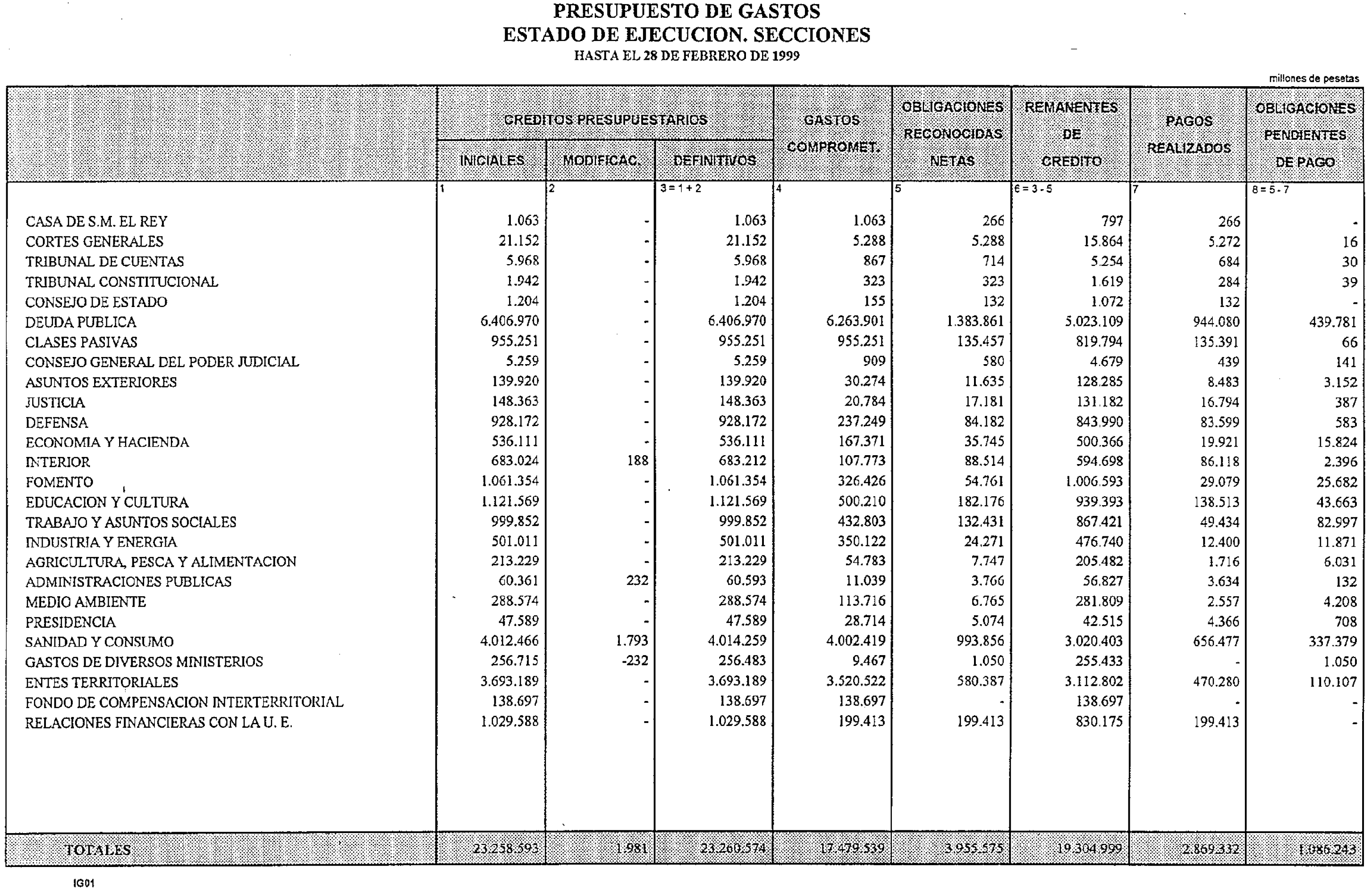 Imagen: /datos/imagenes/disp/1999/125/11897_14412188_image4.png