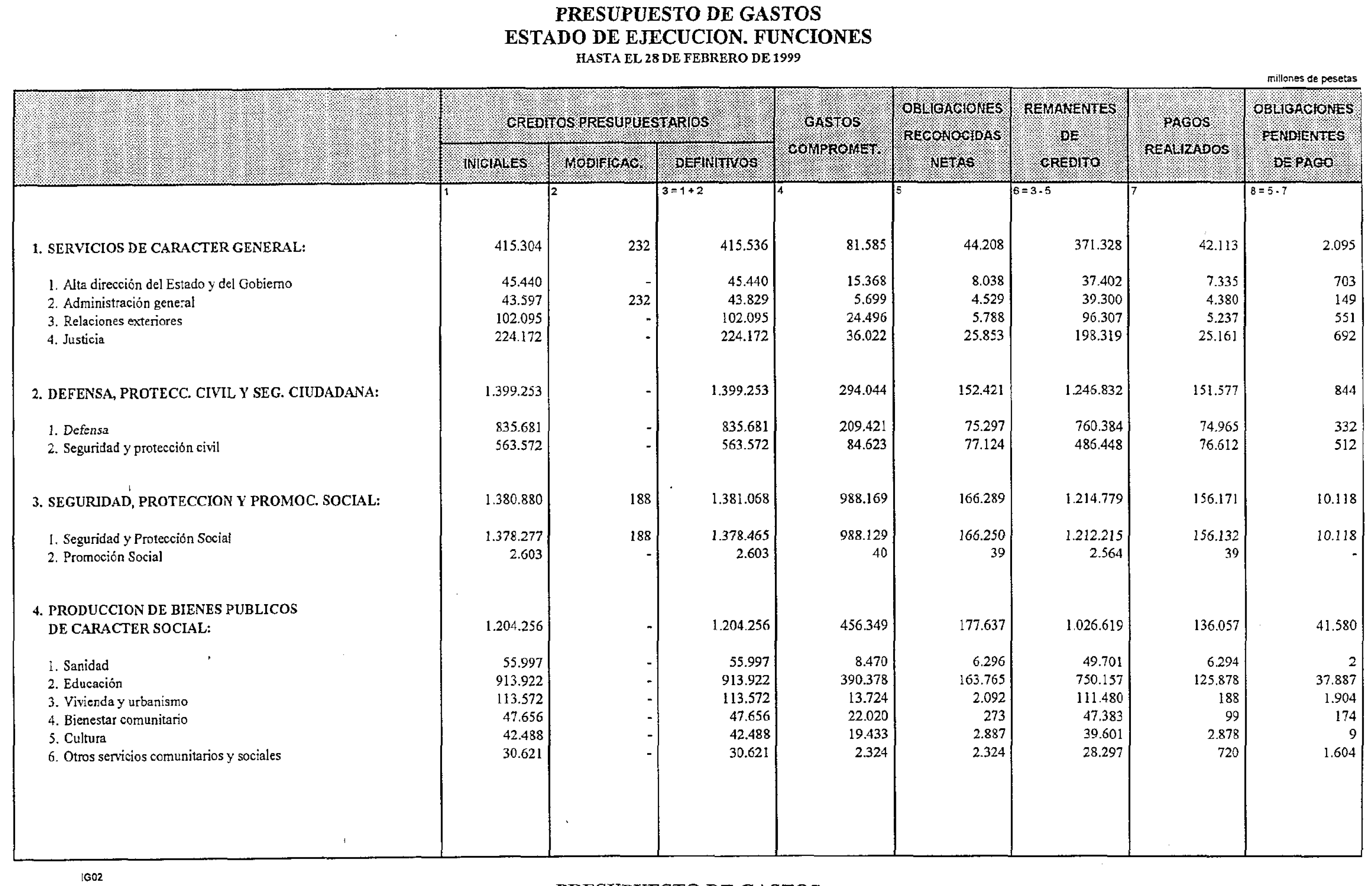 Imagen: /datos/imagenes/disp/1999/125/11897_14412188_image5.png