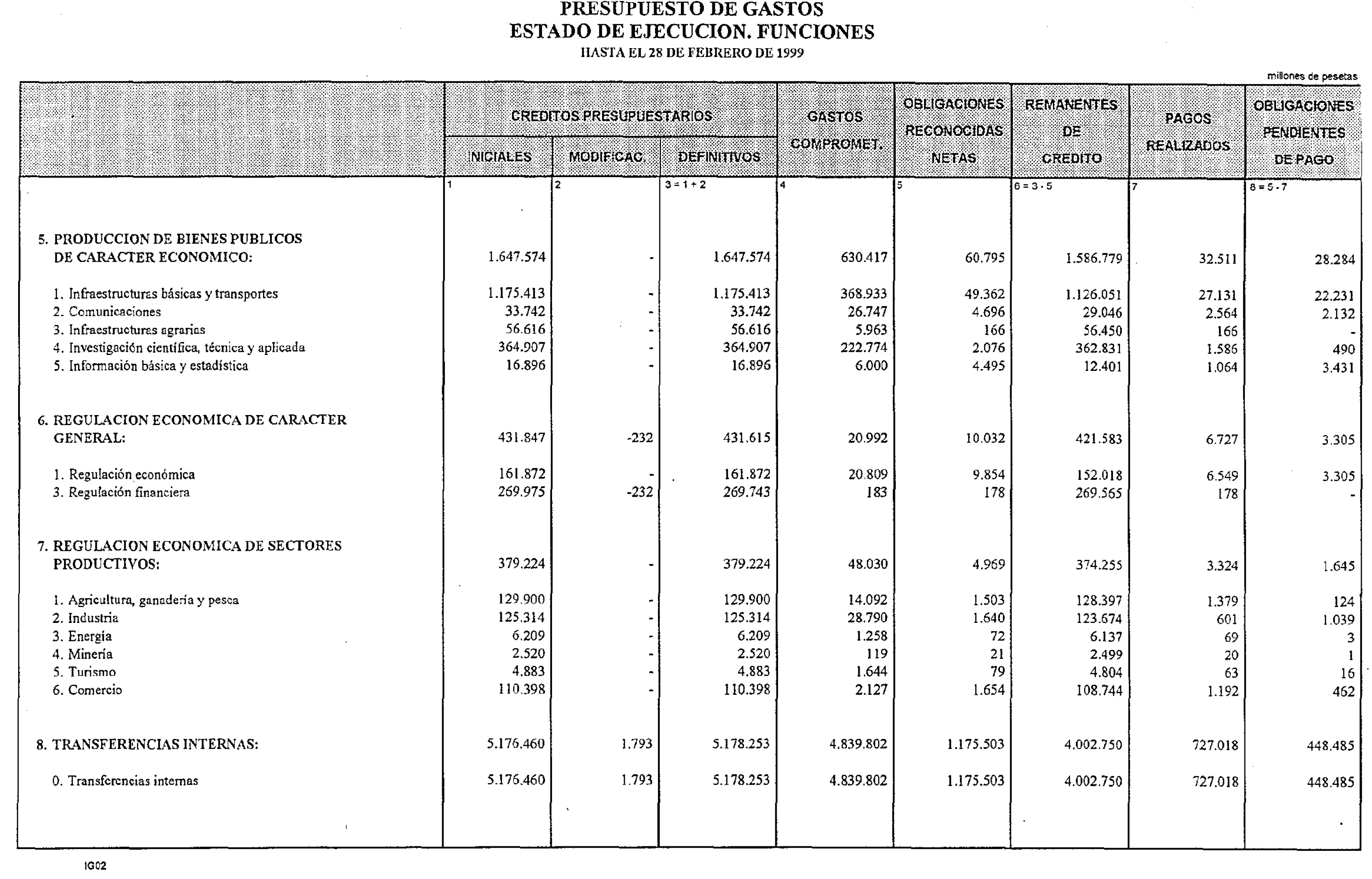 Imagen: /datos/imagenes/disp/1999/125/11897_14412188_image6.png