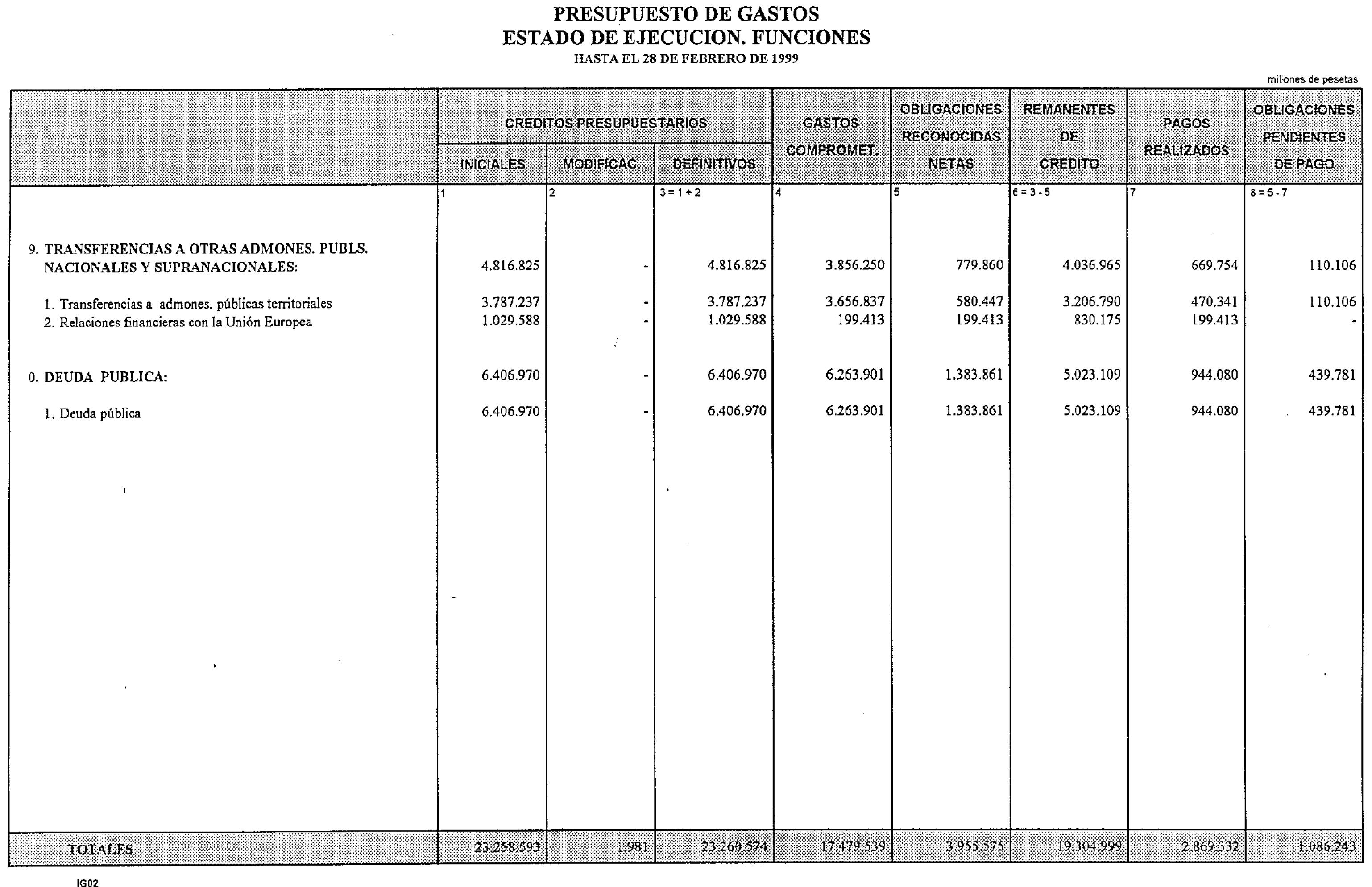 Imagen: /datos/imagenes/disp/1999/125/11897_14412188_image7.png
