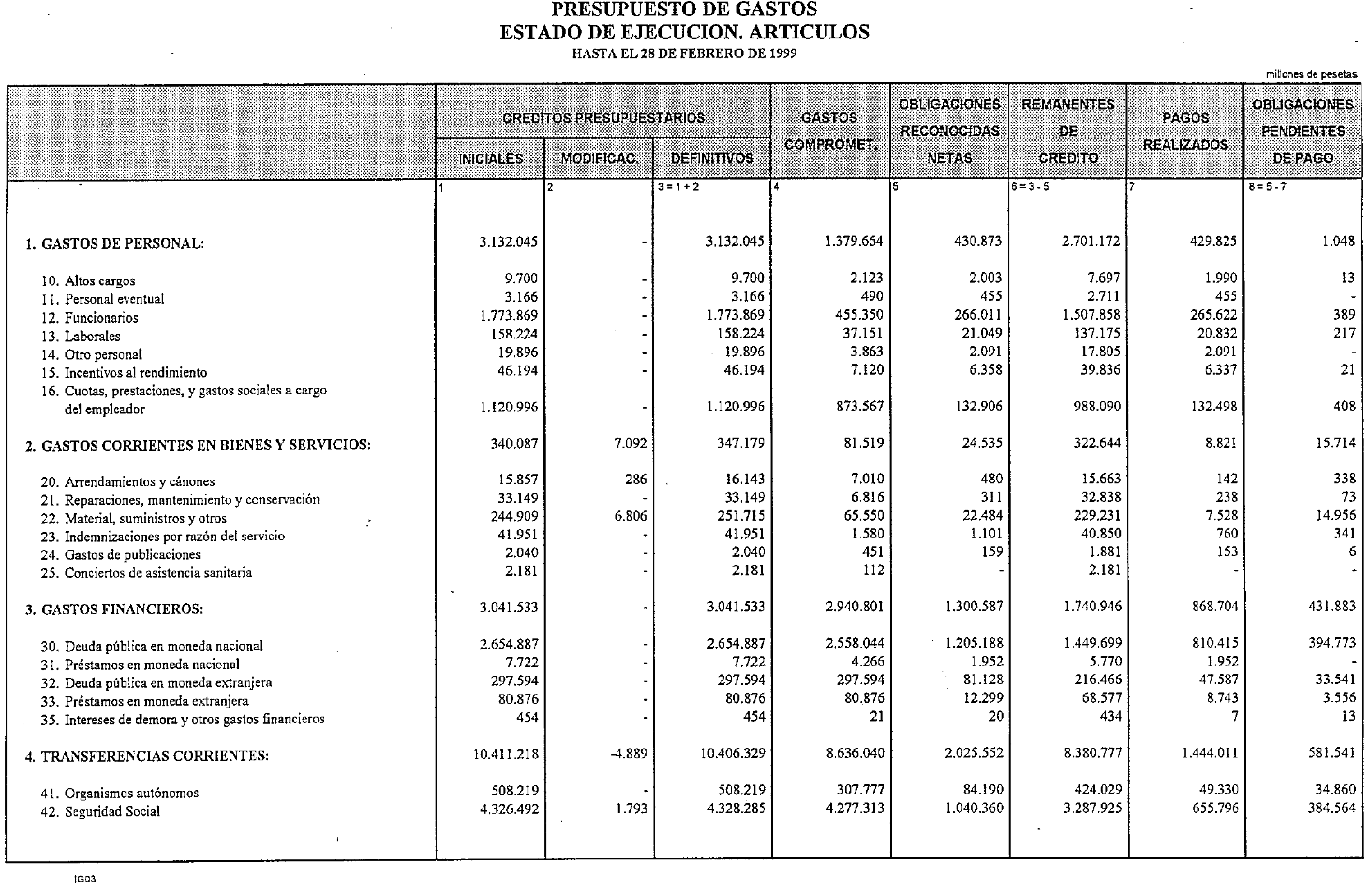 Imagen: /datos/imagenes/disp/1999/125/11897_14412188_image8.png