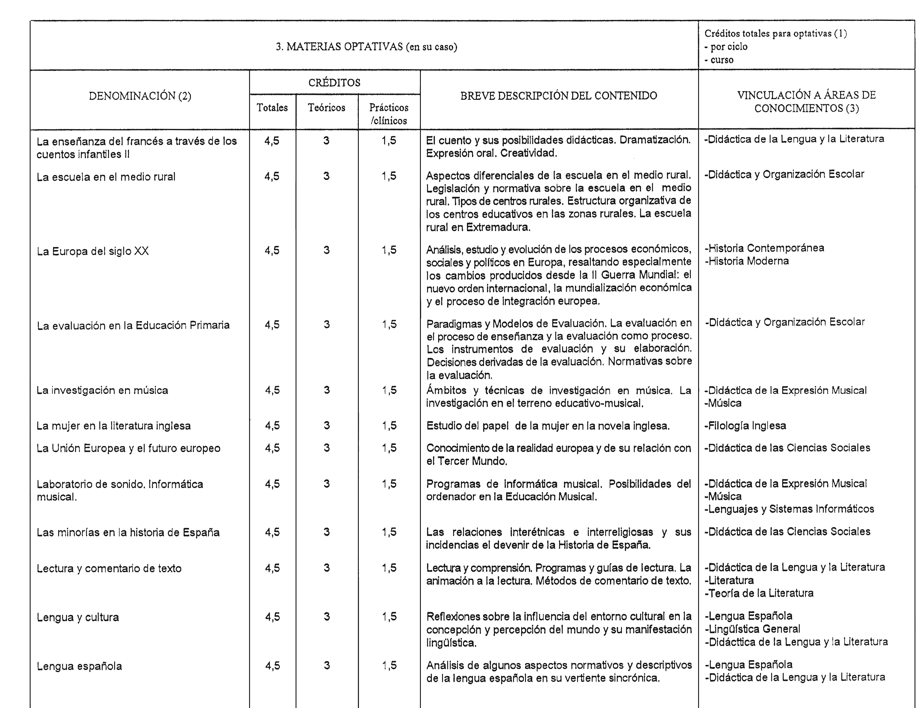 Imagen: /datos/imagenes/disp/1999/13/01126_8296275_image12.png