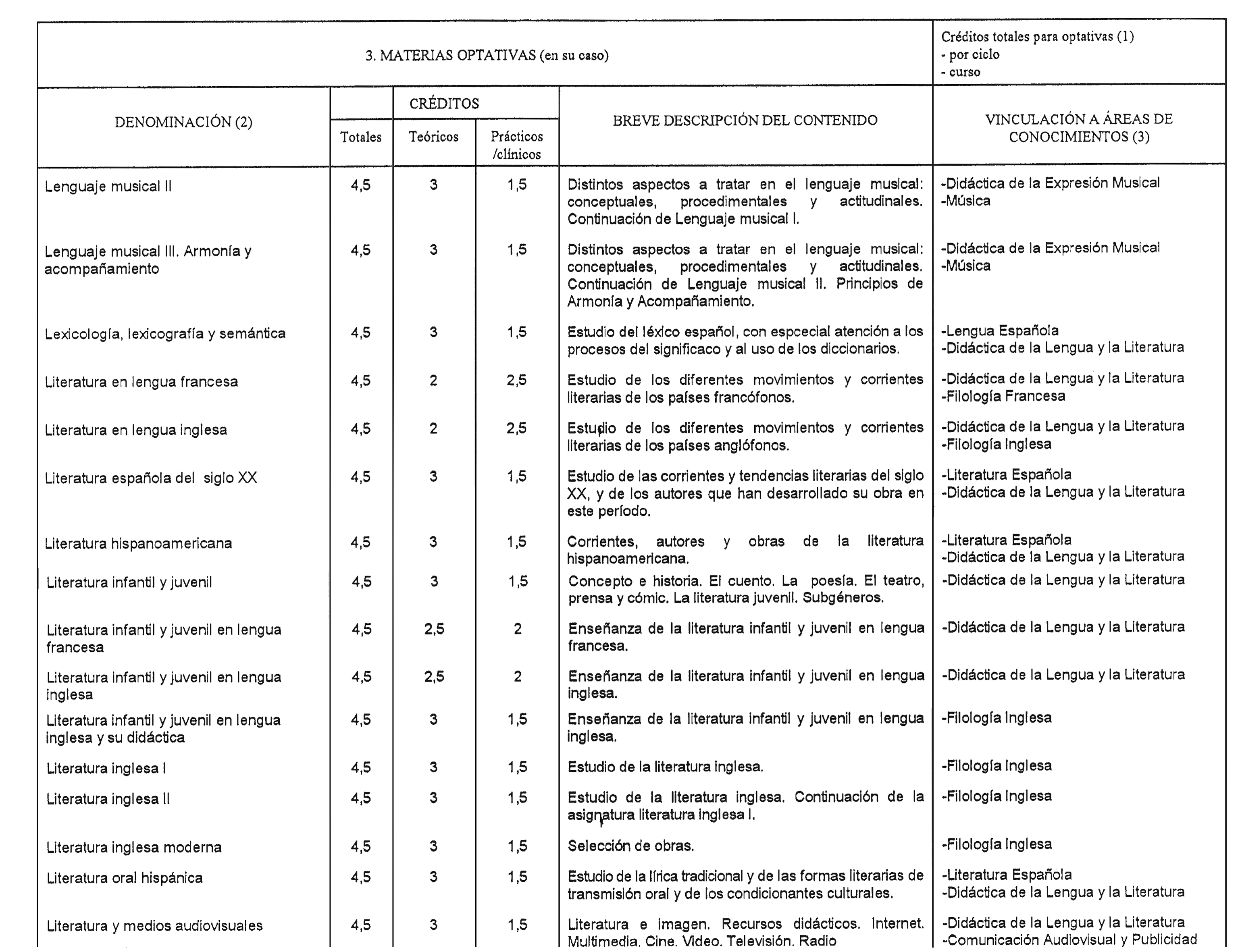 Imagen: /datos/imagenes/disp/1999/13/01126_8296275_image13.png