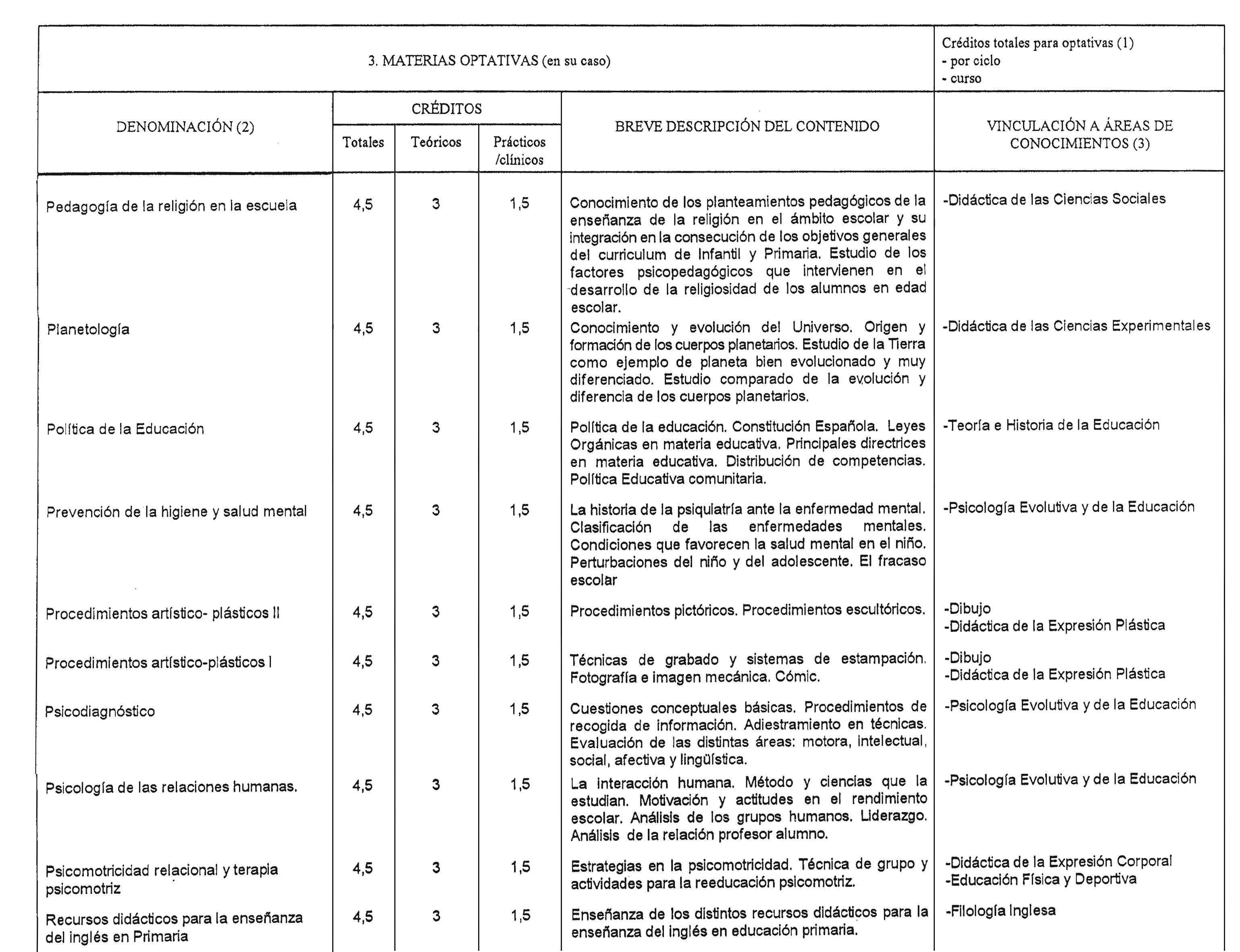 Imagen: /datos/imagenes/disp/1999/13/01126_8296275_image15.png