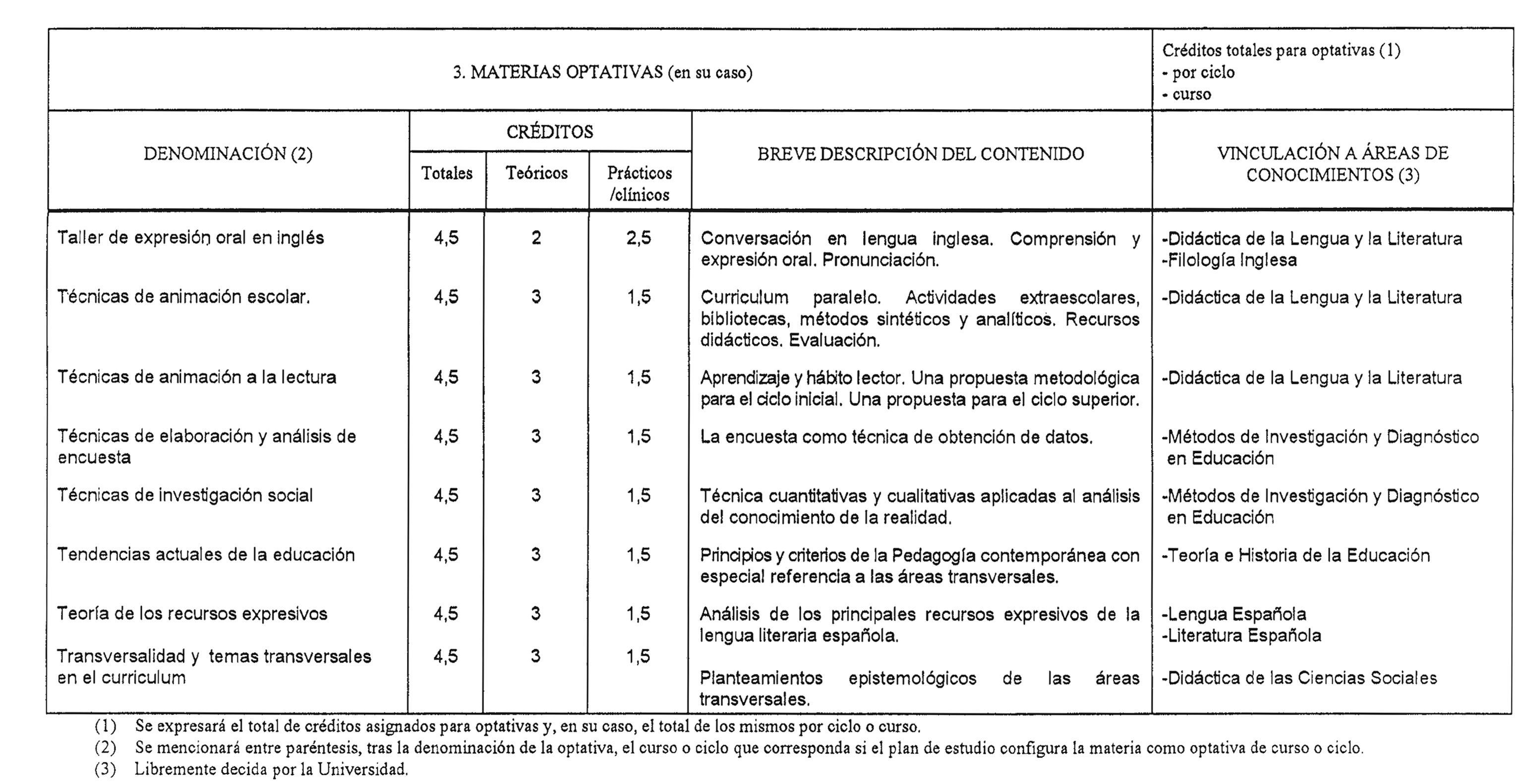 Imagen: /datos/imagenes/disp/1999/13/01126_8296275_image17.png