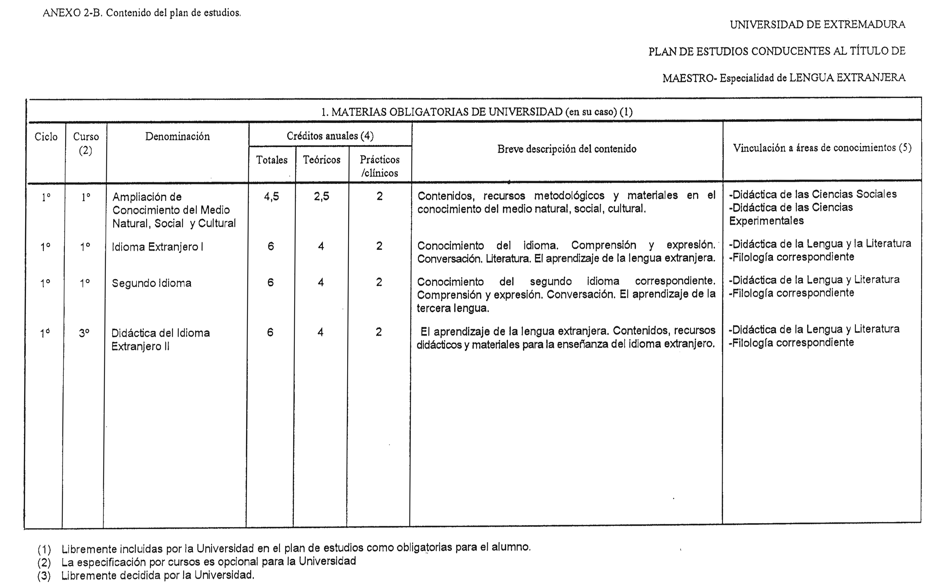 Imagen: /datos/imagenes/disp/1999/13/01126_8296275_image4.png