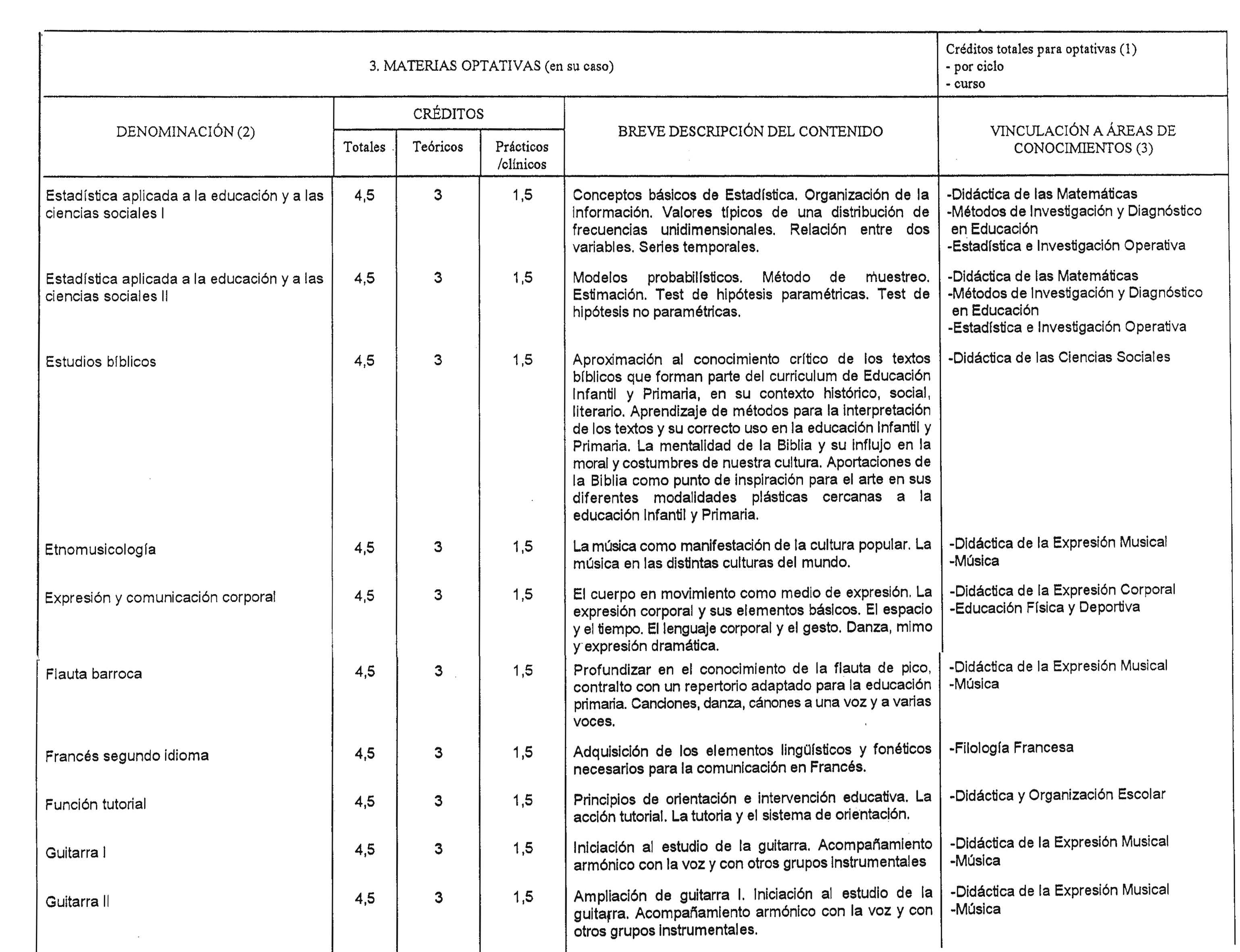 Imagen: /datos/imagenes/disp/1999/13/01126_8296275_image9.png