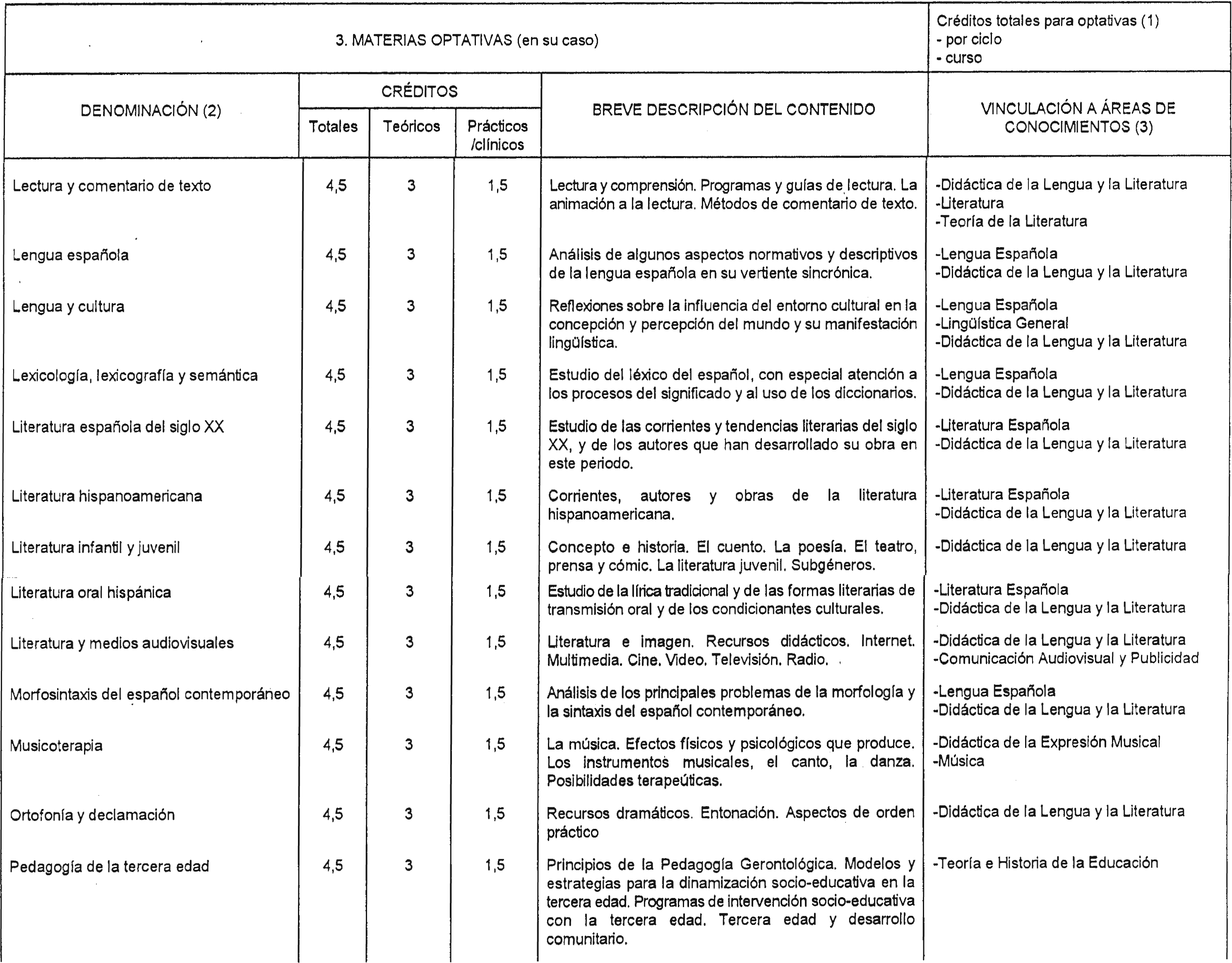 Imagen: /datos/imagenes/disp/1999/13/01128_8297292_image8.png