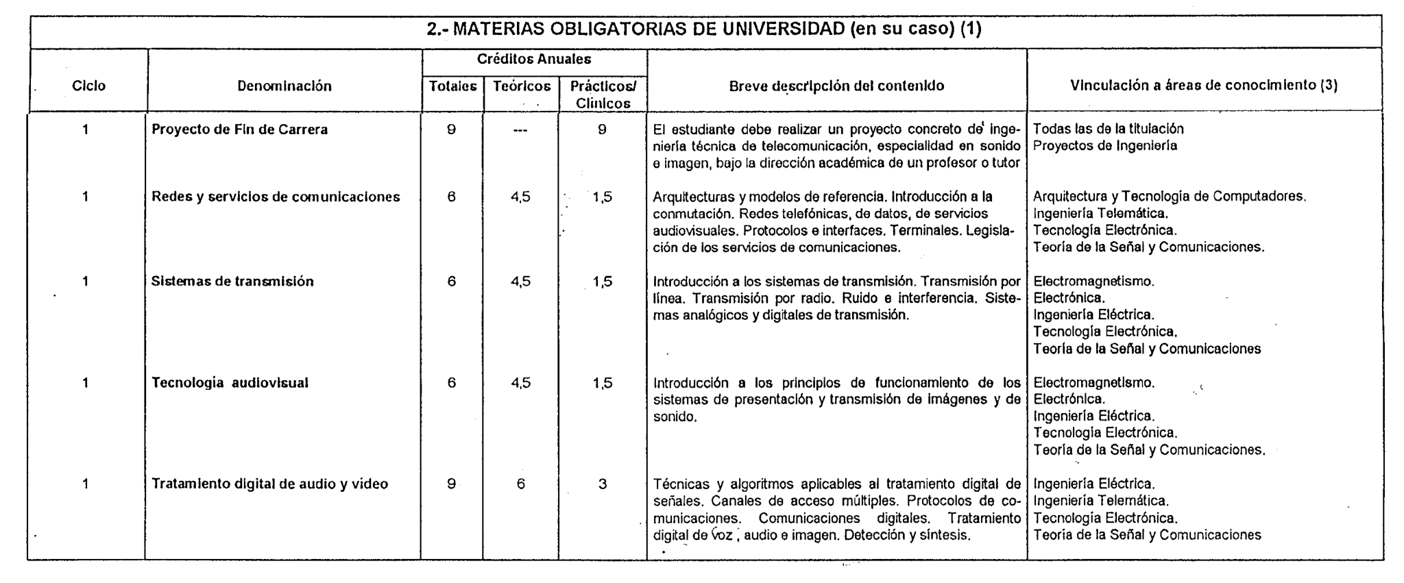 Imagen: /datos/imagenes/disp/1999/131/12423_8332606_image4.png